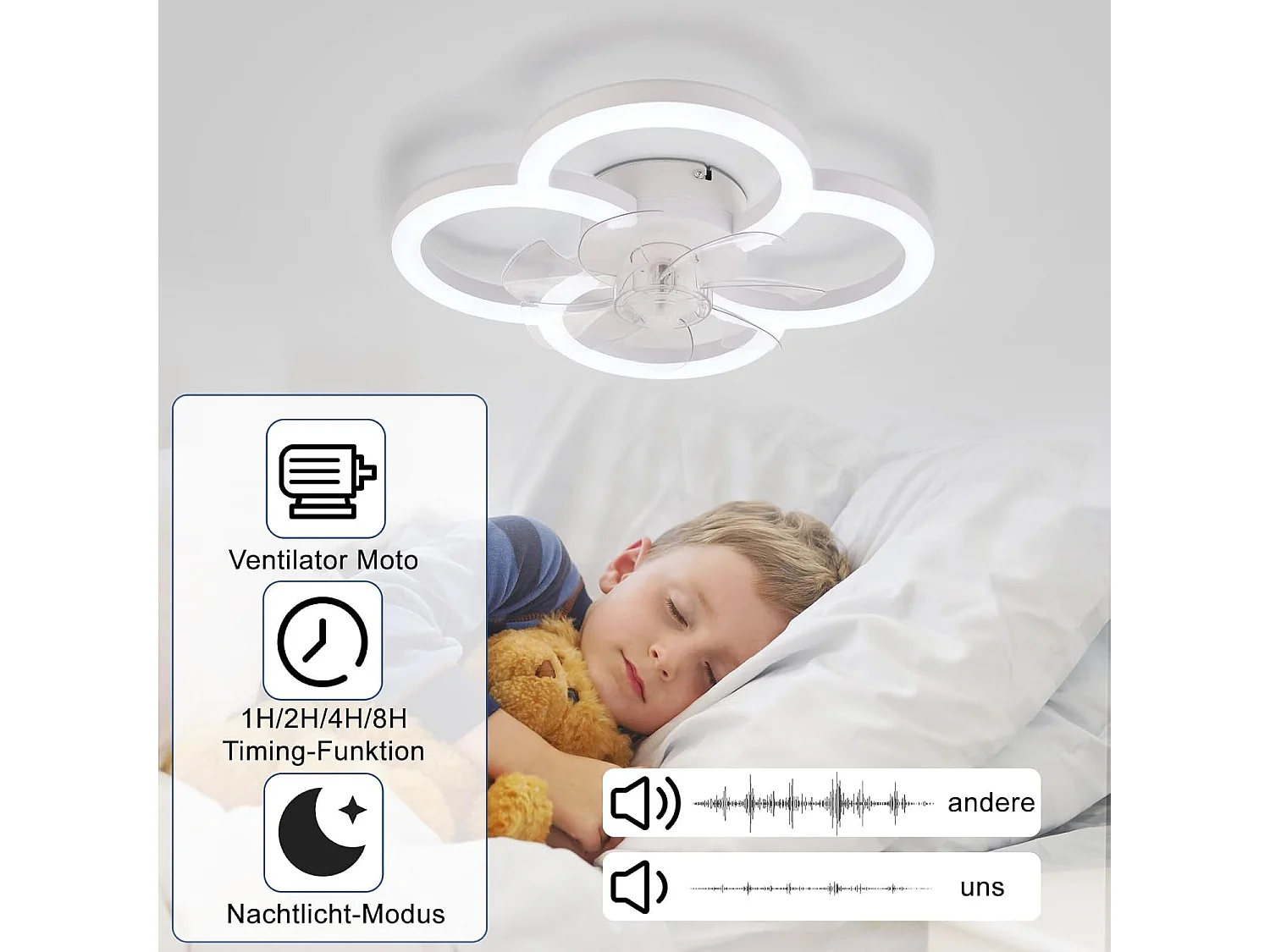 ZMH Plafonnier Ventilateur LED Télécommande Blanc Silencieux avec Dimmable 6 Vitesses Timer Pour Salon Bureau Chambre Enfant