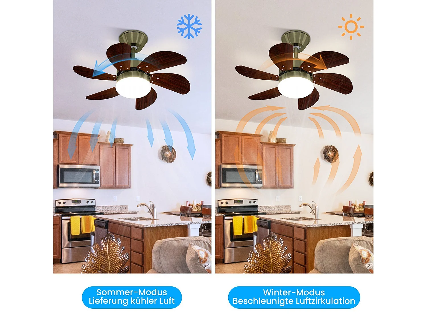 ZMH Ventilateur de plafond avec lumière et télécommande Silencieux pour le couloir Chambre à coucher Plafonnier