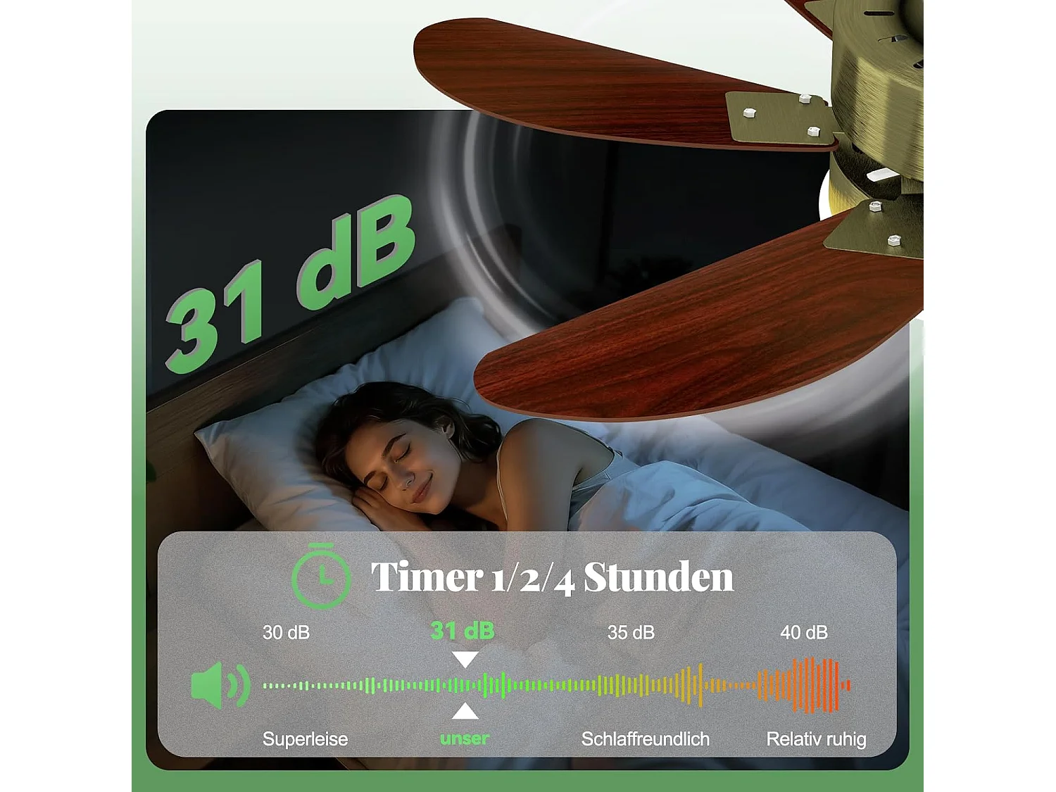 ZMH Ventilateur de plafond avec lumière et télécommande Silencieux pour le couloir Chambre à coucher Plafonnier