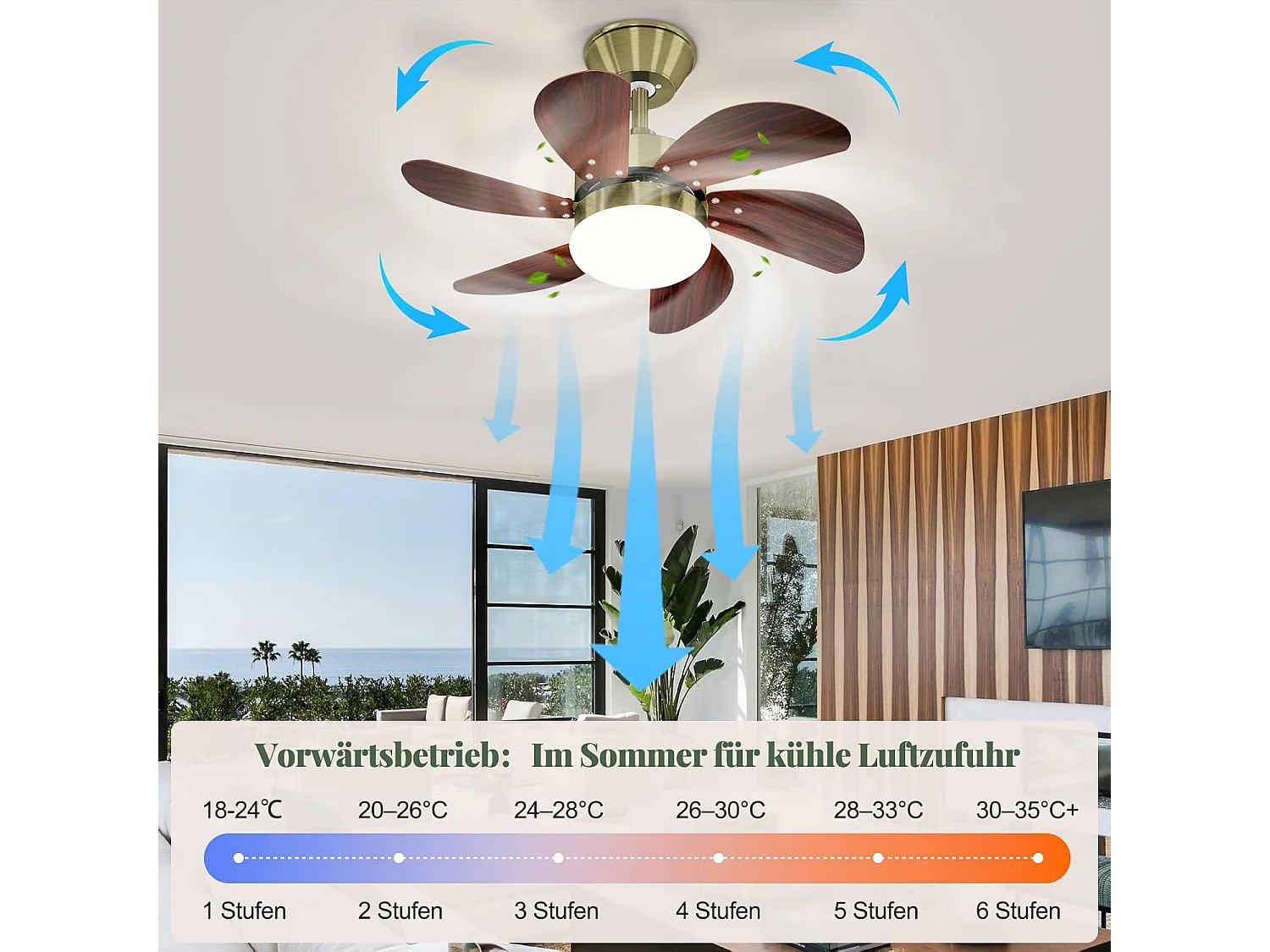 ZMH Ventilateur de plafond avec lumière et télécommande Silencieux pour le couloir Chambre à coucher Plafonnier