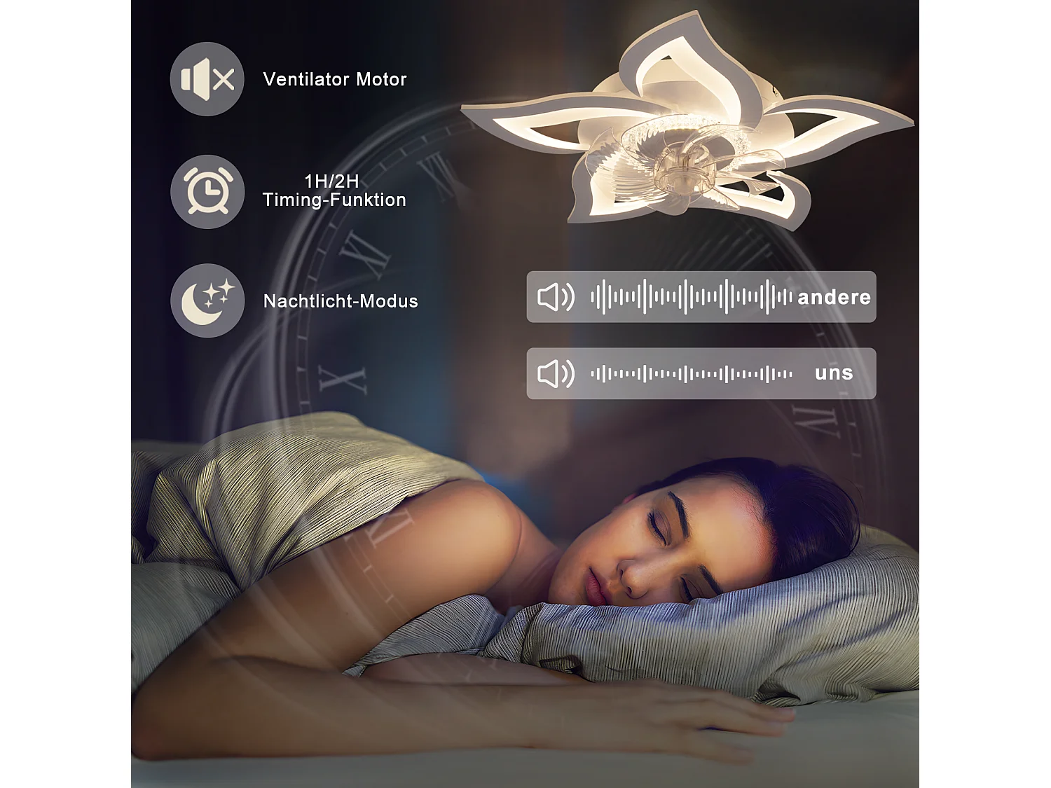 ZMH Ventilateur de plafond LED 48W Blanc - Silencieux avec Télécommande Dimmable 3 Températures 6 Vitesses Timer - Pour Chambre