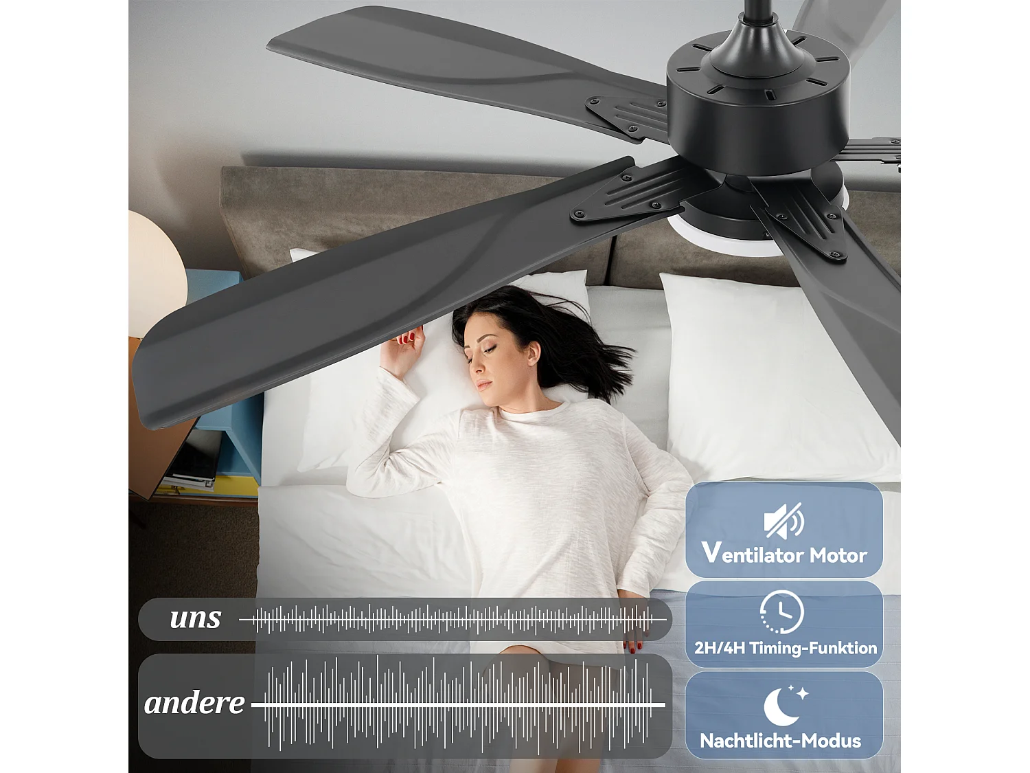 ZMH Ventilateur de plafond noir avec éclairage LED silencieux et réglable 23 W