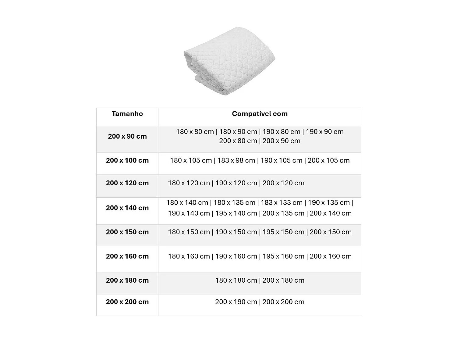 Protetor Impermeável Colchão  Tamanho 200 x 150 cm Altura 30 cm