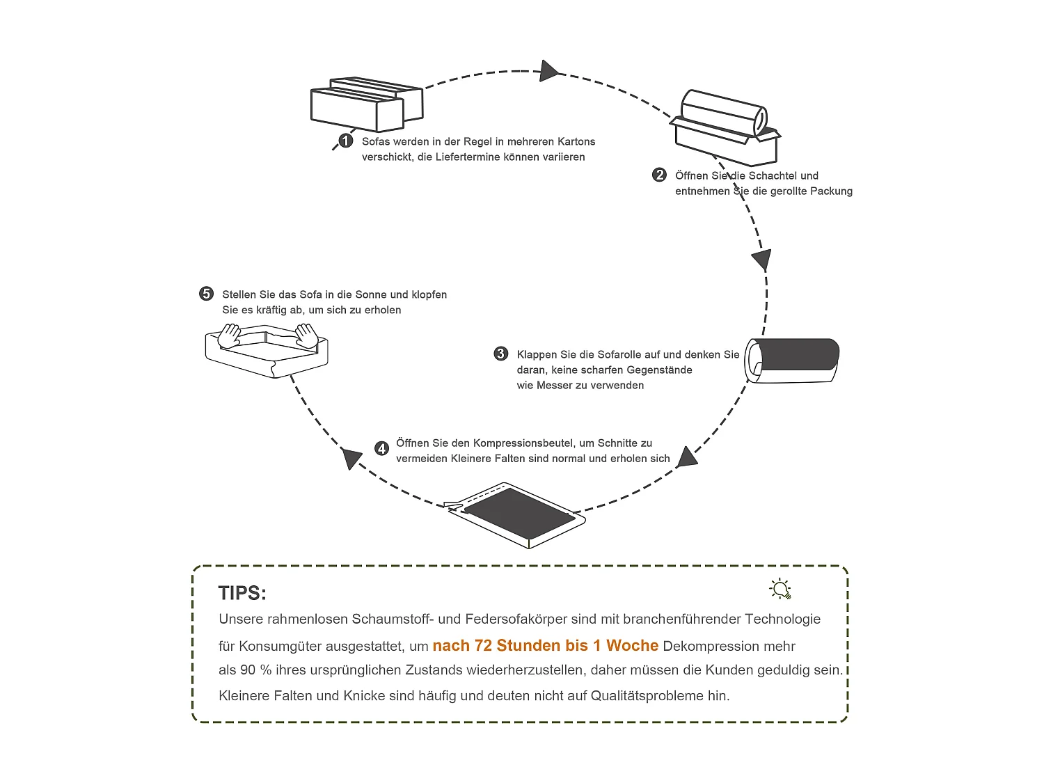 Canapé 2 places loveseat modulable en velours côtelé gris avec accoudoirs courbés, confort premium, sans montage