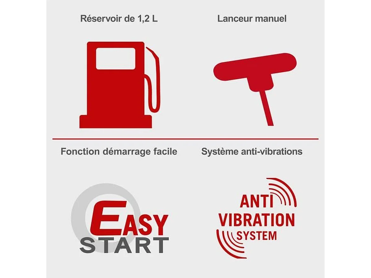 Débroussailleuse 52cc PBC520 - SCHEPPACH