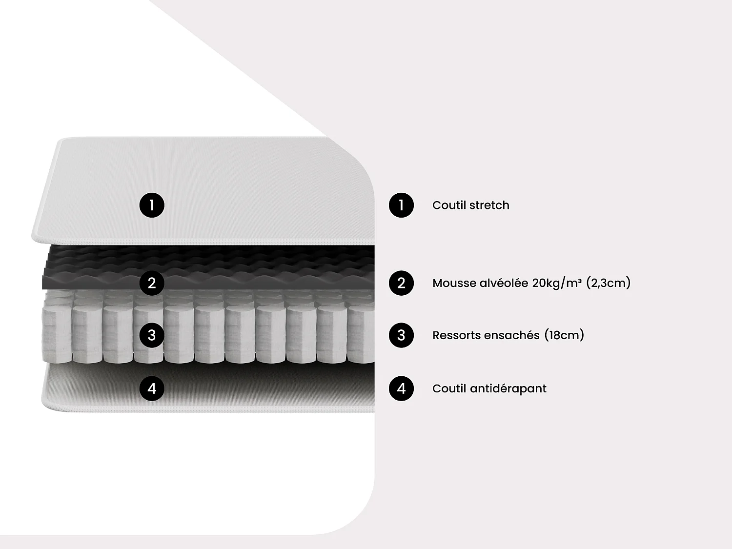 Ensemble 140 x 190 cm sommier coffre naturel clair + matelas ressorts ensachés ép.20cm - ENOROS de YSMÉE