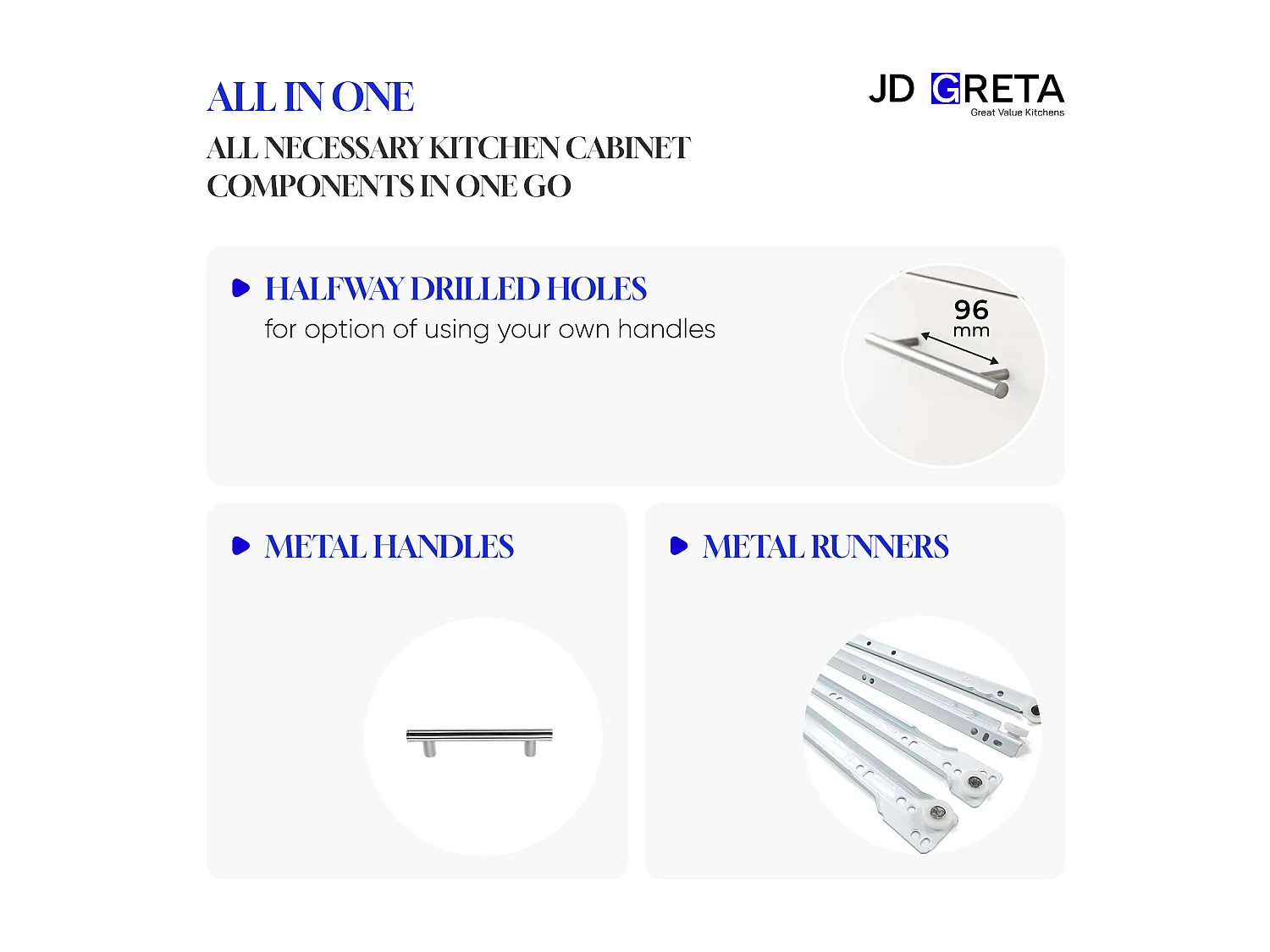 JD Greta Kitchen Base Drawer Unit 400mm Cabinet With Fronts 40cm White Gloss with Worktop