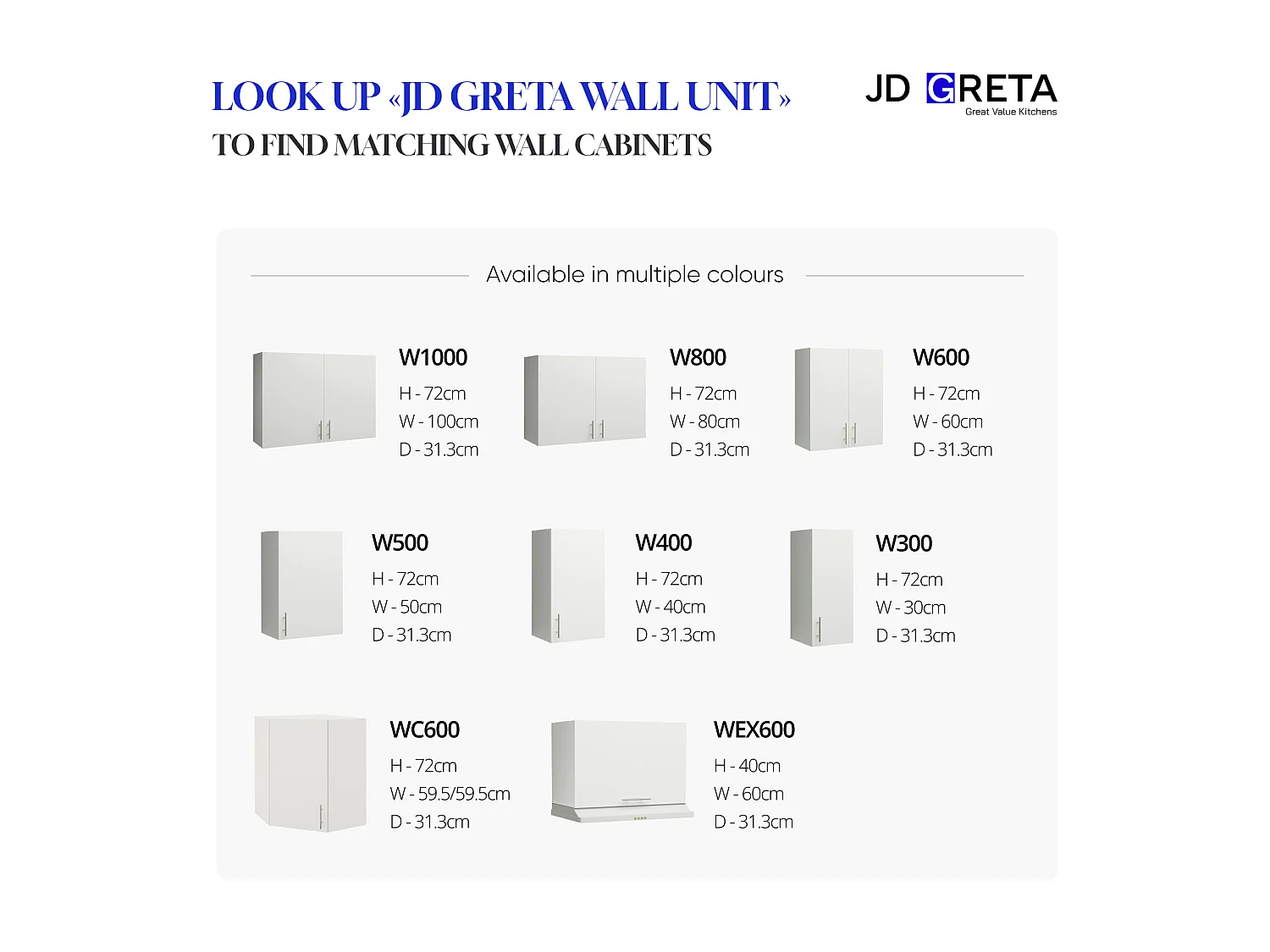 JD Greta Kitchen Wall Unit 800mm Storage Cabinet With Doors and Shelf 80cm - White Gloss