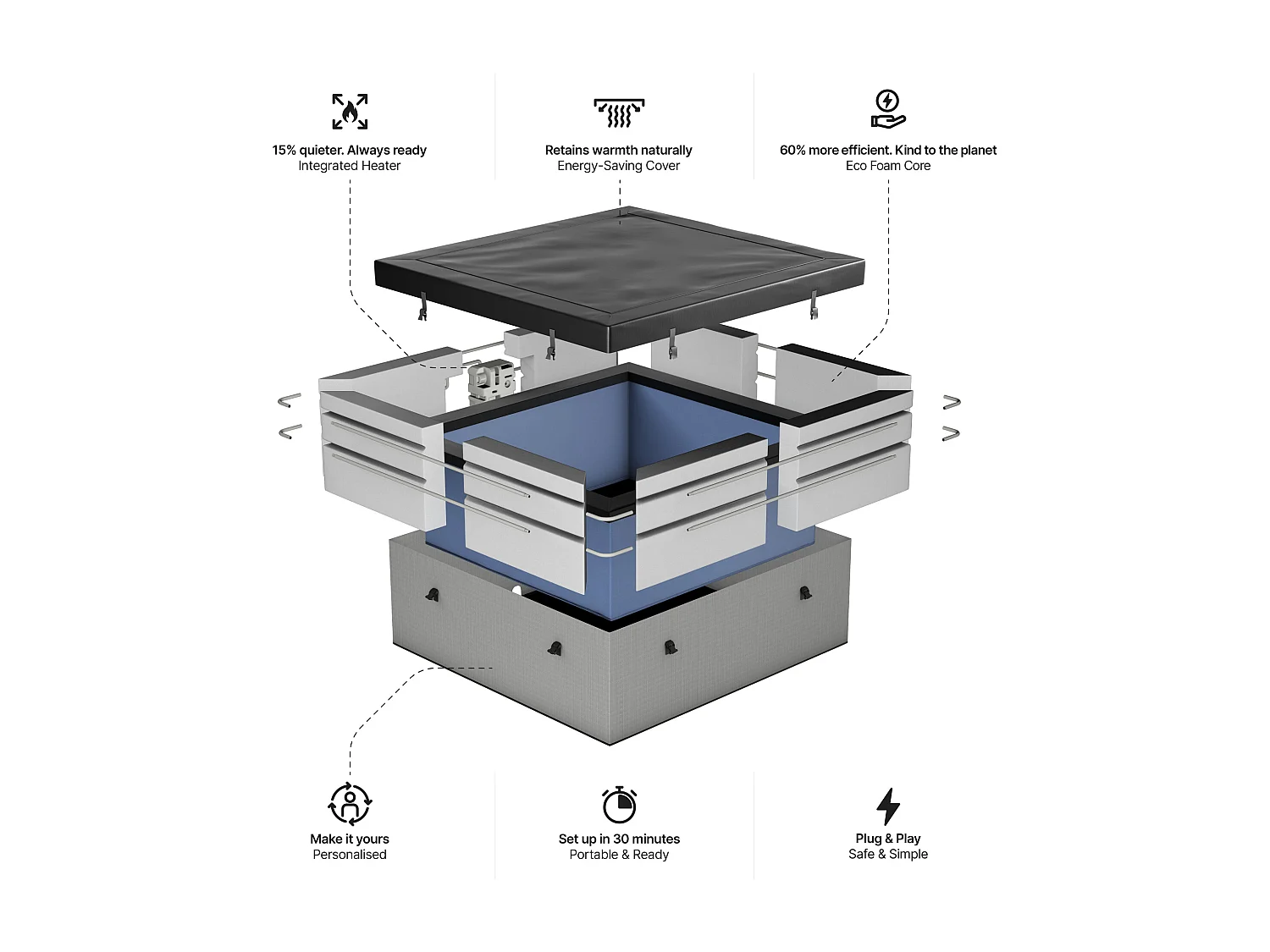 Wave Garda | 4-6 Person Eco Foam Hot Tub | Integrated Heater
