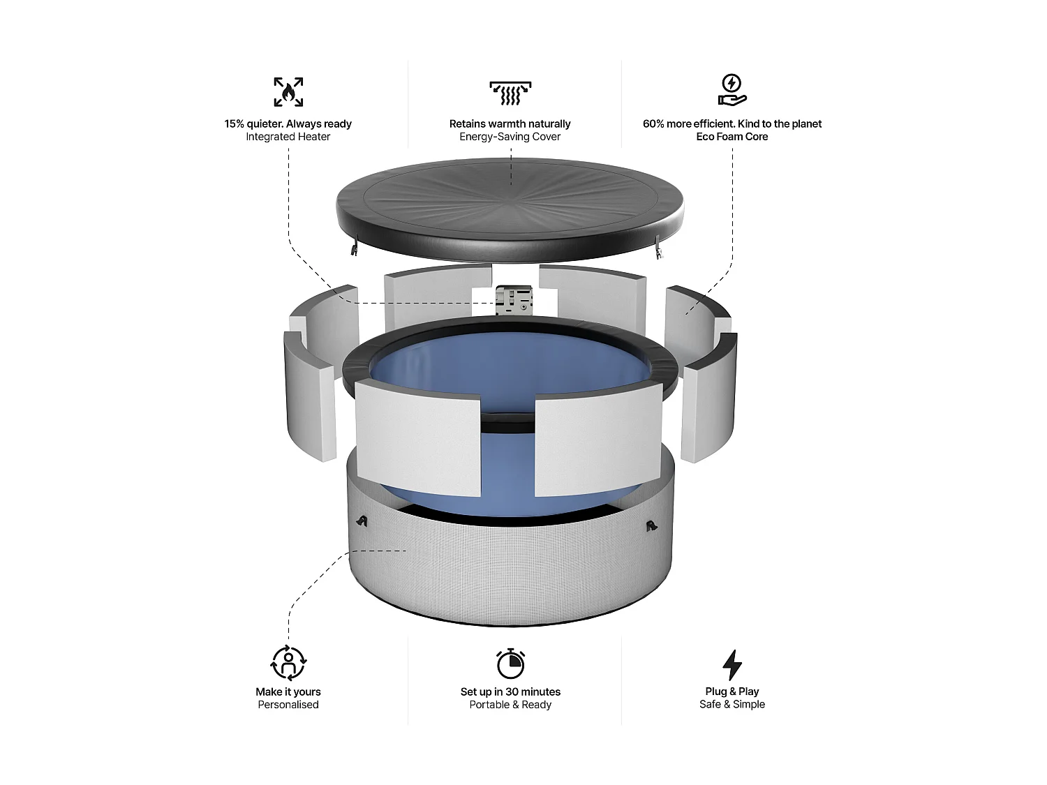 Wave Tahoe | 4-6 Person Eco Foam Hot Tub | EnergySave Bundle
