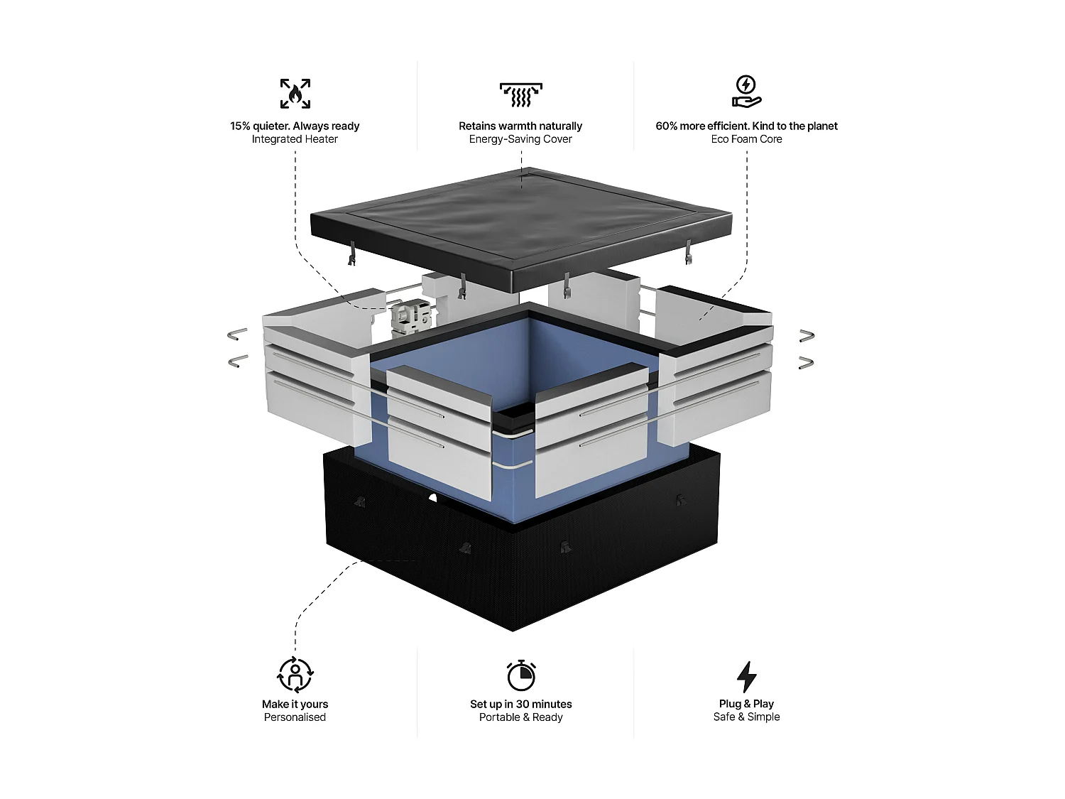 Wave Garda | 4-6 Person Eco Foam Hot Tub | Integrated Heater