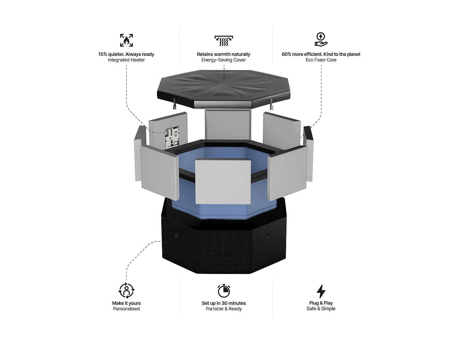 Wave Como | 6-Person Eco Foam Hot Tub | Integrated Heater