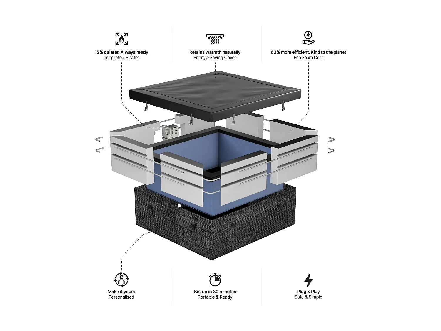 Wave Garda | 4-6 Person Eco Foam Hot Tub | Integrated Heater