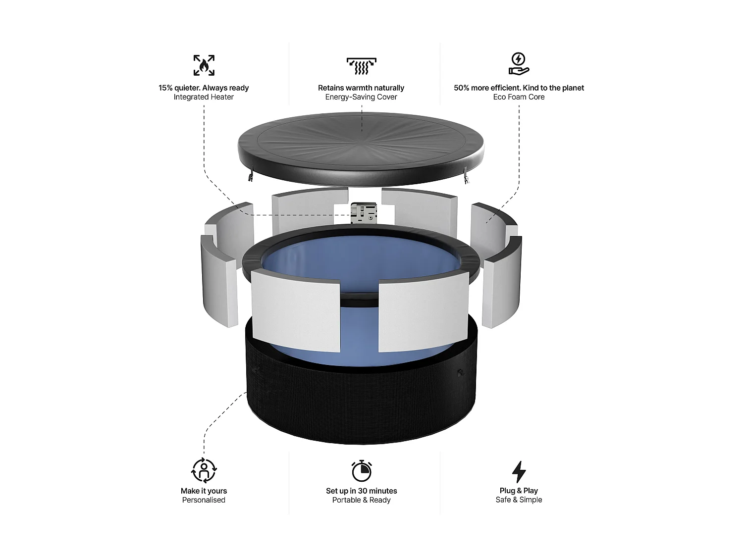 Wave Tahoe | 4-6 Person Eco Foam Hot Tub | EnergySave Bundle