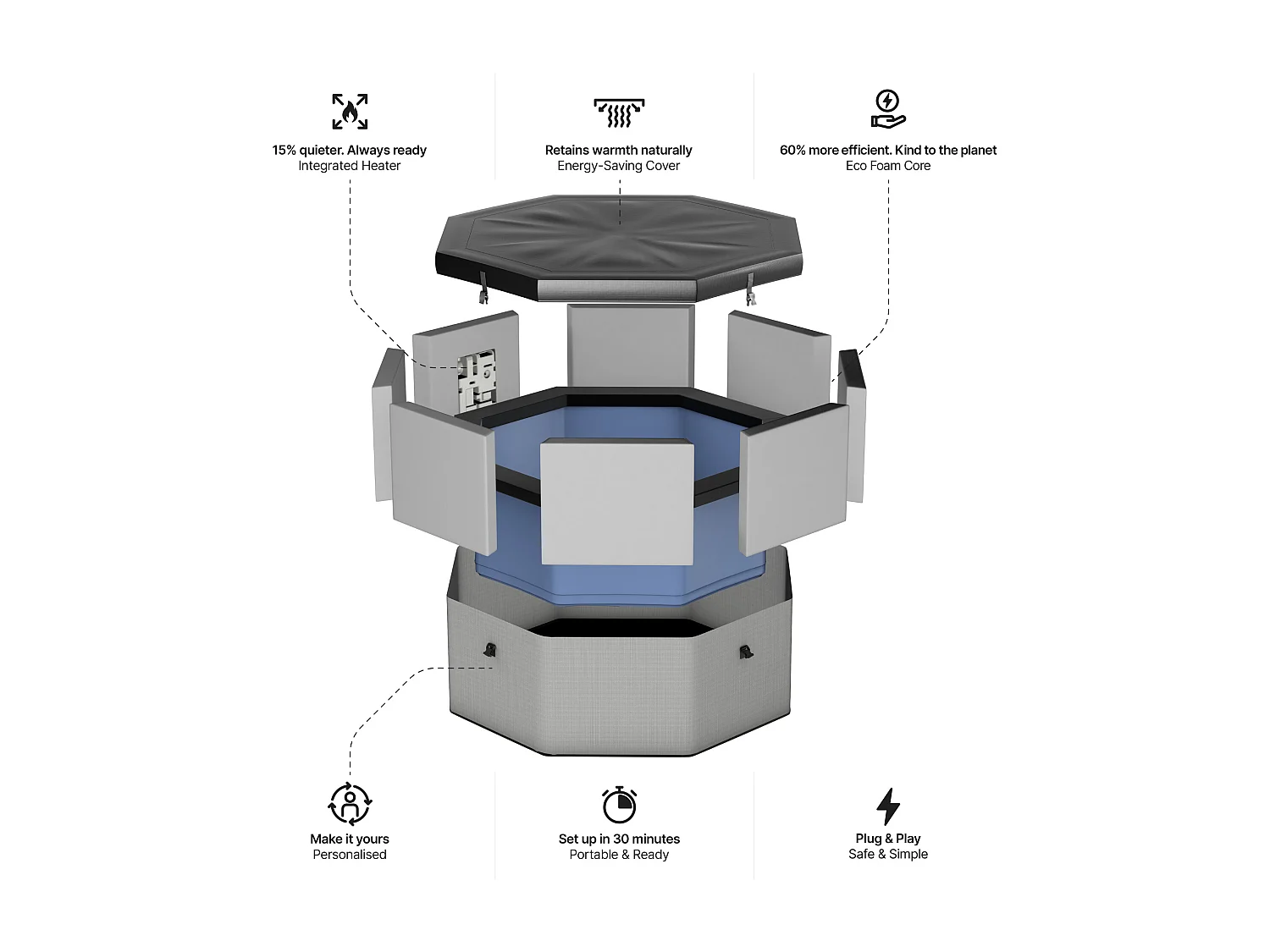 Wave Como | 6-Person Eco Foam Hot Tub | Integrated Heater