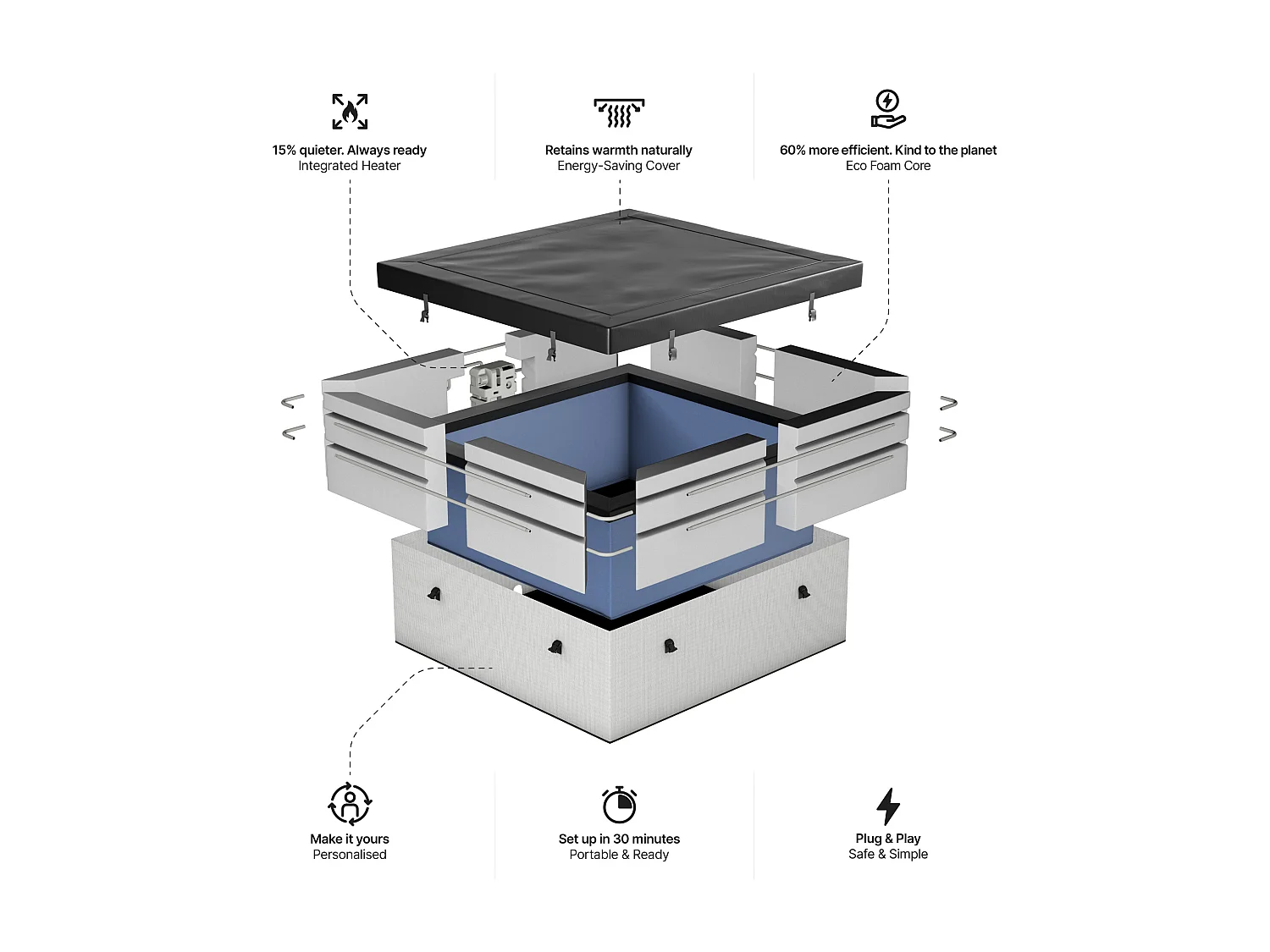 Wave Garda | 4-6 Person Eco Foam Hot Tub | Integrated Heater