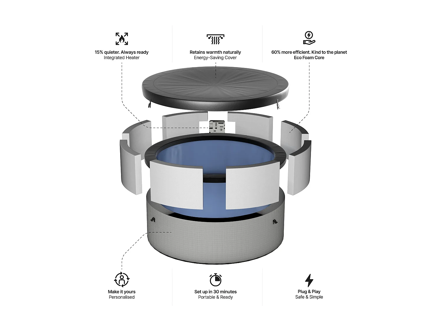 Wave Tahoe | 4-6 Person Eco Foam Hot Tub | Integrated Heater