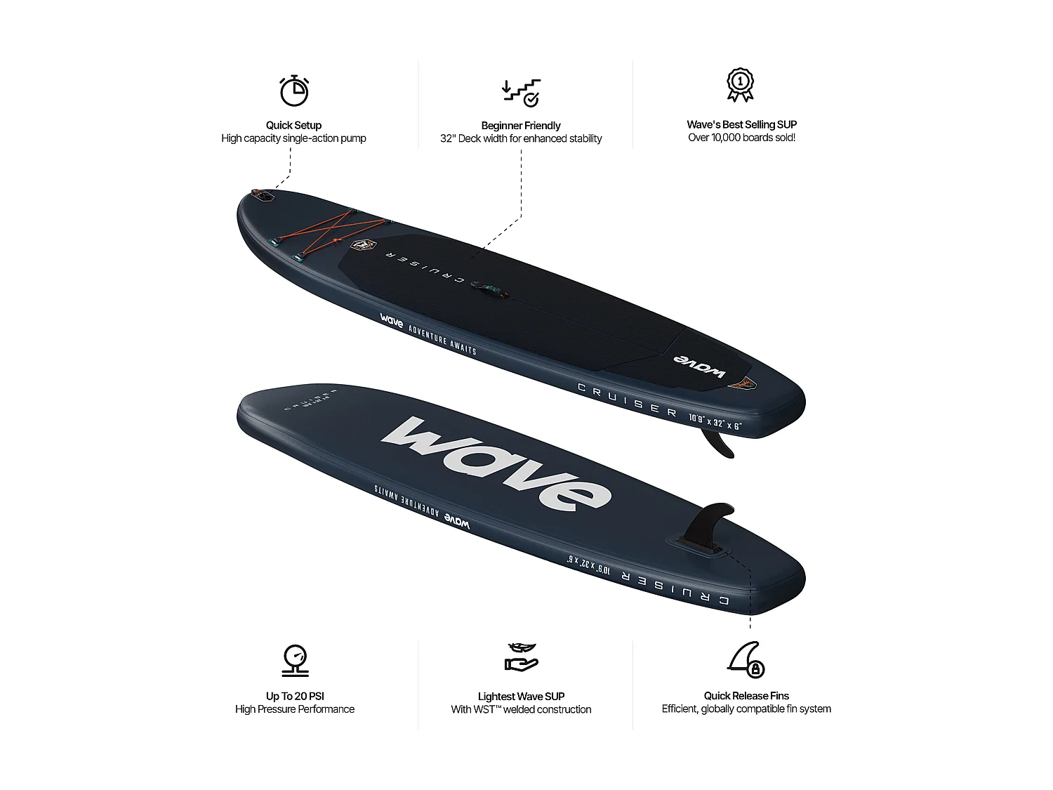 Wave Cruiser 3.0 SUP | Inflatable Paddleboard | 10'9ft