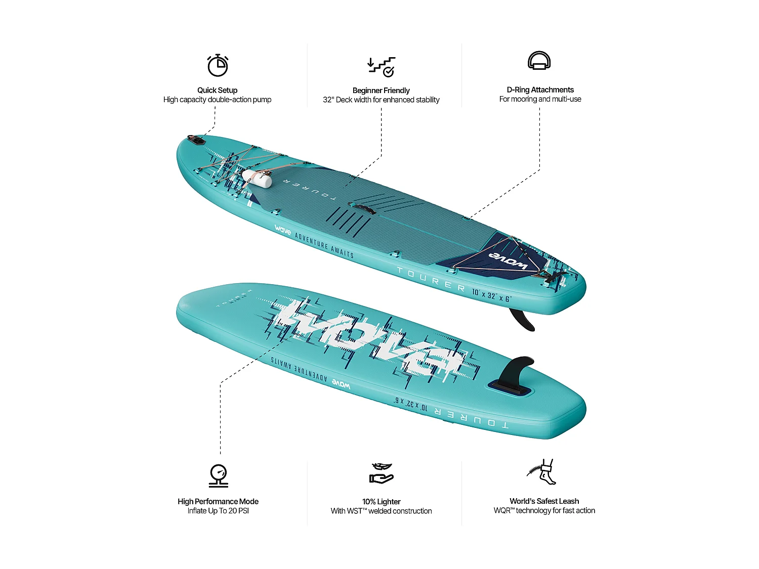 Wave Tourer 3.0 SUP | Inflatable Paddleboard | 10'3ft/11'3ft