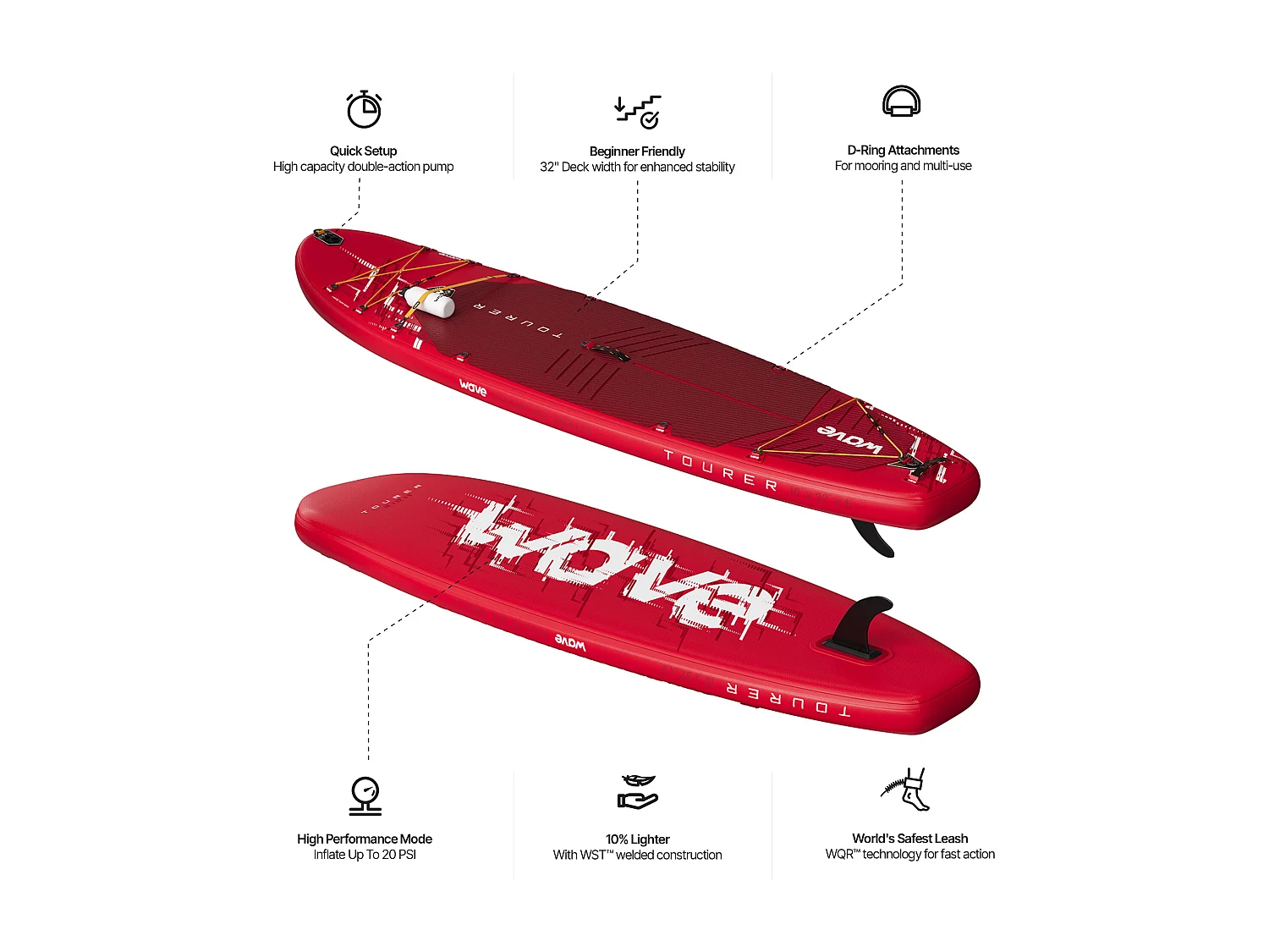 Wave Tourer 3.0 SUP | Inflatable Paddleboard | 10'3ft/11'3ft