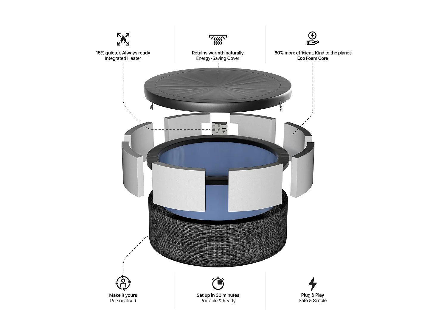 Wave Tahoe | 4-6 Person Eco Foam Hot Tub | EnergySave Bundle