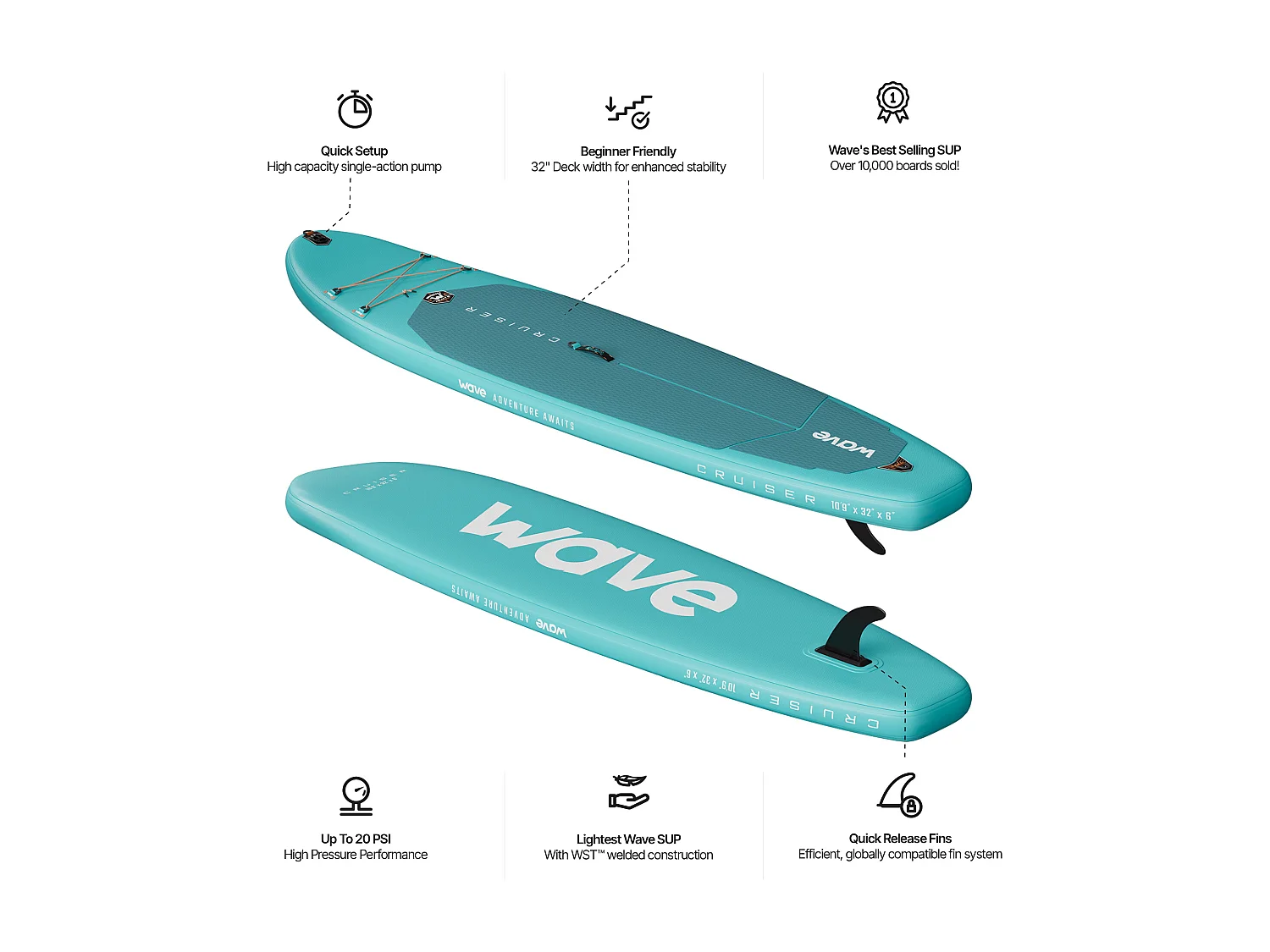 Wave Cruiser 3.0 SUP | Inflatable Paddleboard | 10'9ft
