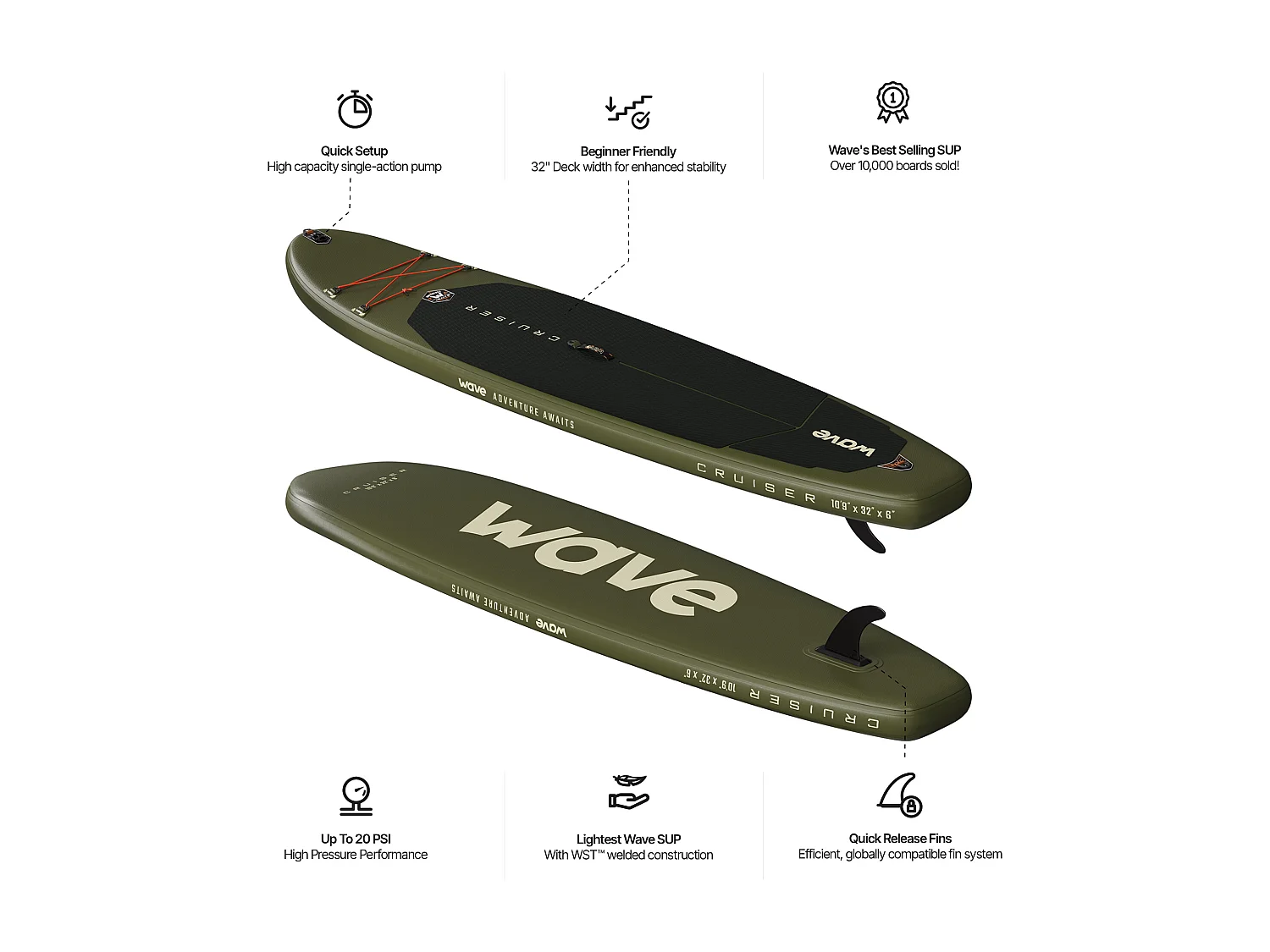 Wave Cruiser 3.0 SUP | Inflatable Paddleboard | 10'9ft