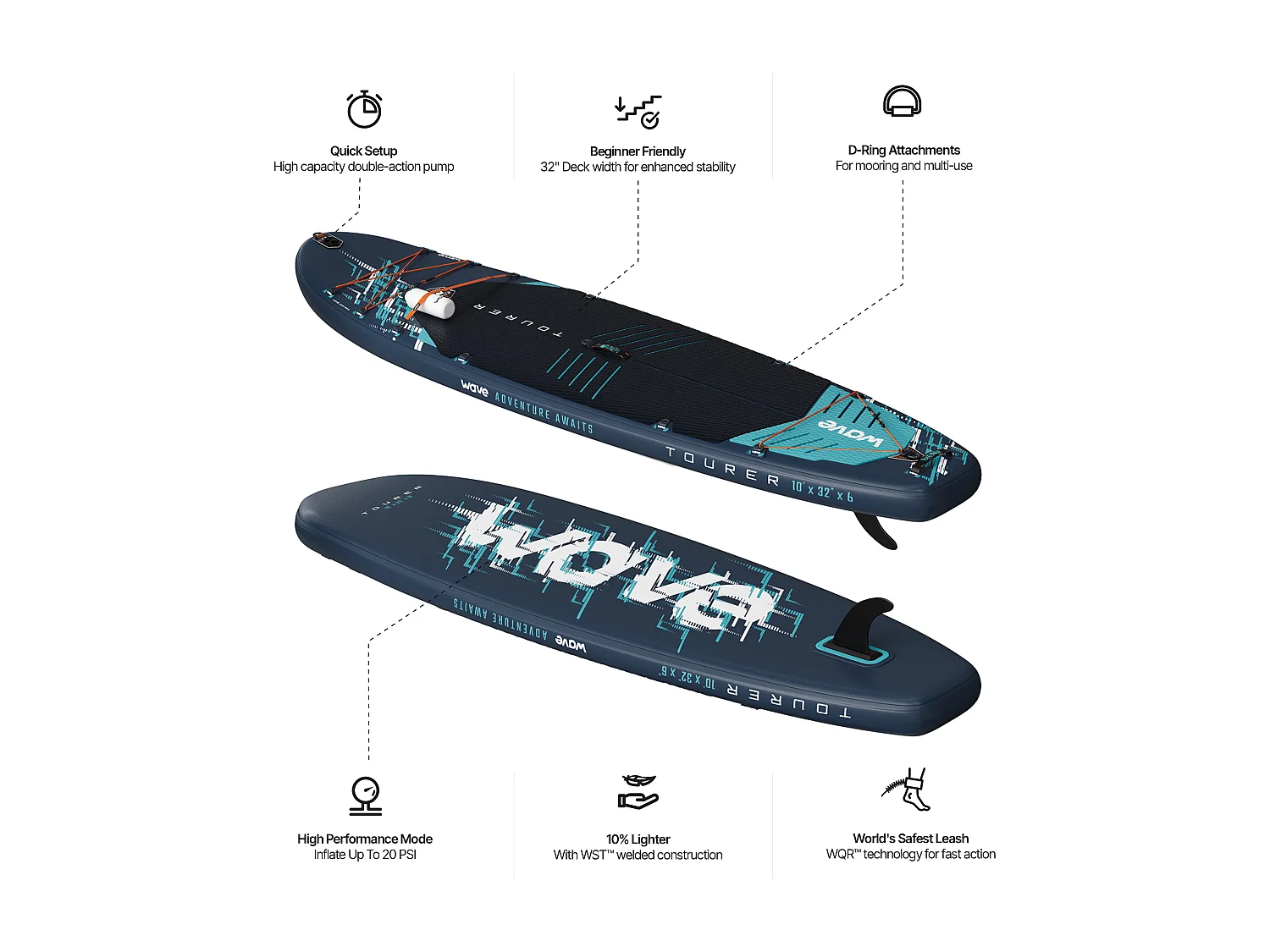 Wave Tourer 3.0 SUP | Inflatable Paddleboard | 10'3ft/11'3ft
