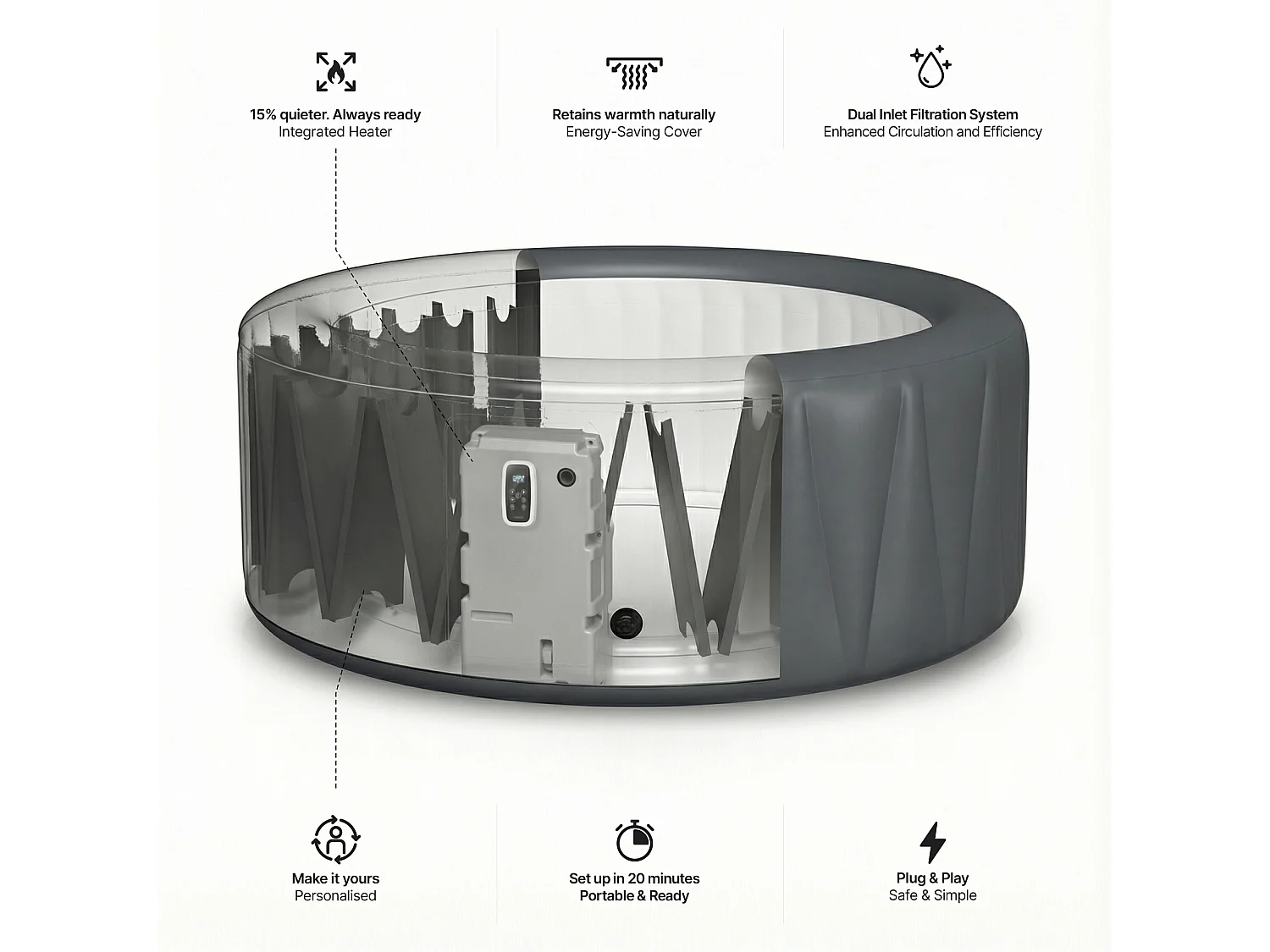 Wave Atlantic | 4-6 Person Round Inflatable Hot Tub | EnergySave Bundle