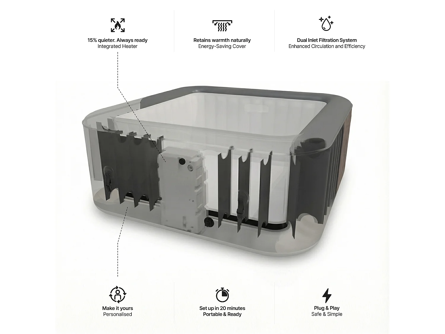 Wave Pacific | 4-6 Person Square Inflatable Hot Tub