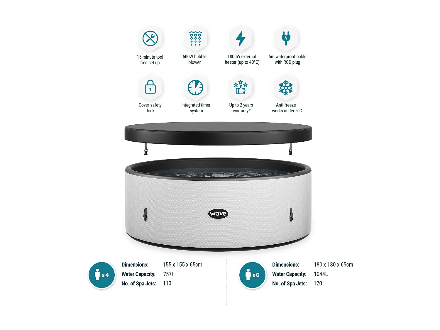 Wave Ontario 6-Person Round Inflatable Drop-Stitch Hot Tub & Spa | White