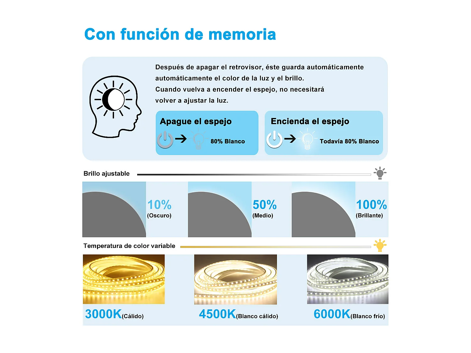 AICA Espelho de Banho Redondo 90×90cm com LED 3 Cores,Antiembaçante,Regulagem Contínua e Memória de Configuração