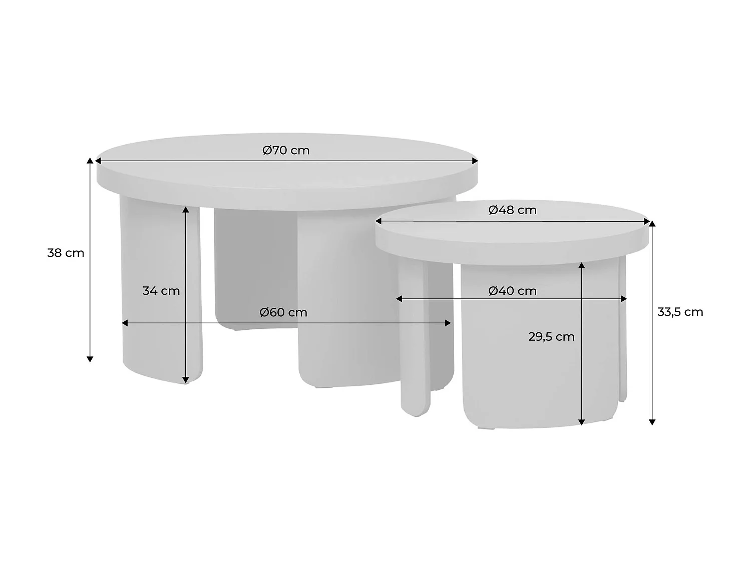 Set de 2 tables basses gigognes rondes kaki - Luma