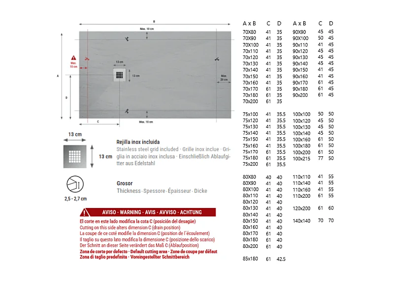 OPTIMA Extra flache Mineralguss-Duschwanne  4 Farben Grau RAL 7038 110x160  Ablaufschutz in Chrom