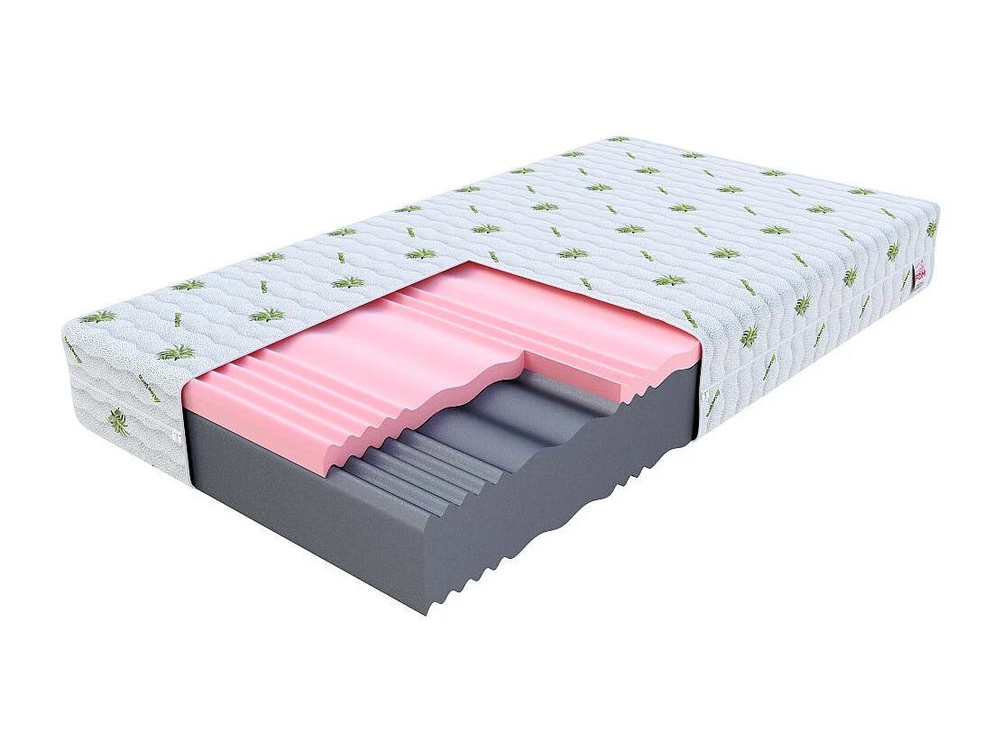 Matelas  Select MAX - Mousse haute résilience HR - Aloès Vera - Epaisseur 18cm