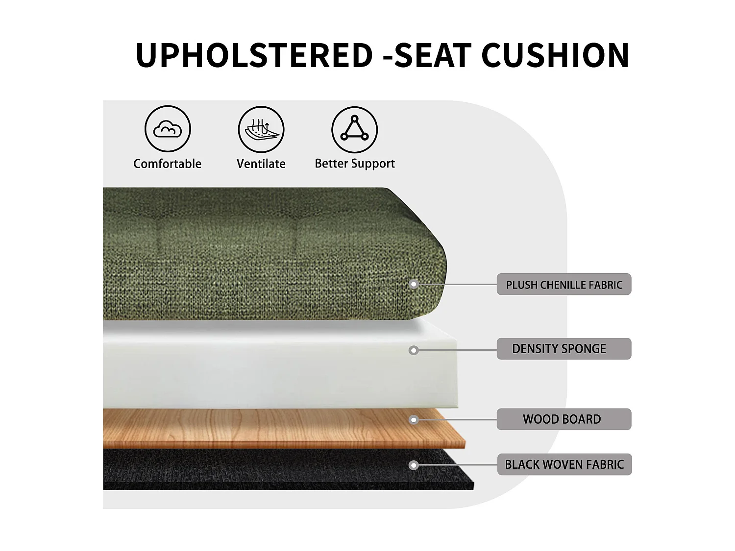 SONARA Dining Chair Set of 2, Water-Repellent  Plush Chenille Upholstered for Dining Room
