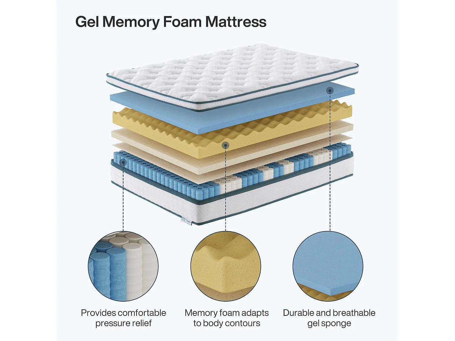 Matelas ressorts avec couche de gel Ensachés 120x200 Cm ép.25 cm 7 Zones, Sommier non compris
