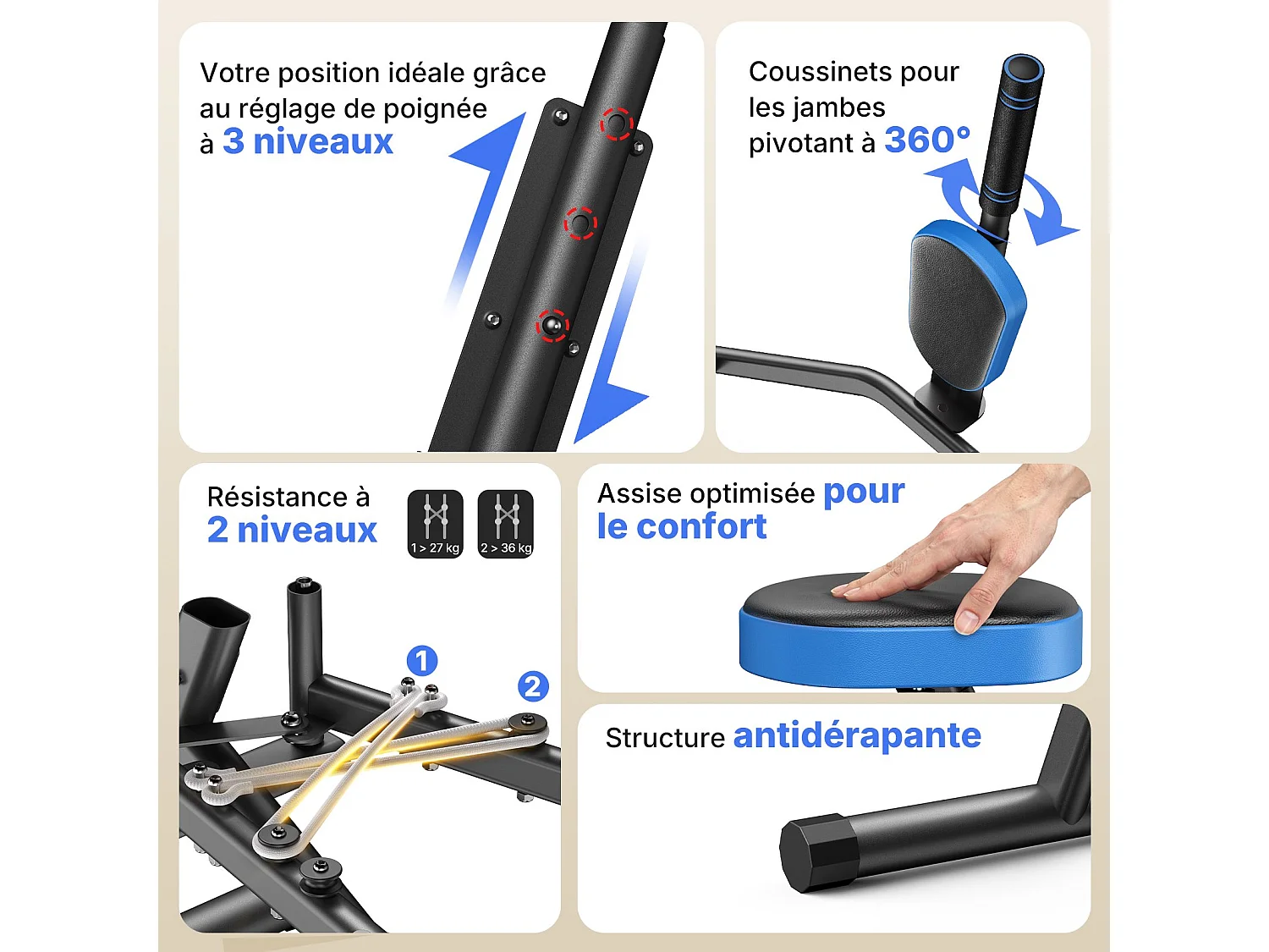 Máquina multifunción MERACH, resistencia y asa ajustables, almohadillas para piernas giratorias de 360°, para glúteos, muslos y caderas, azul