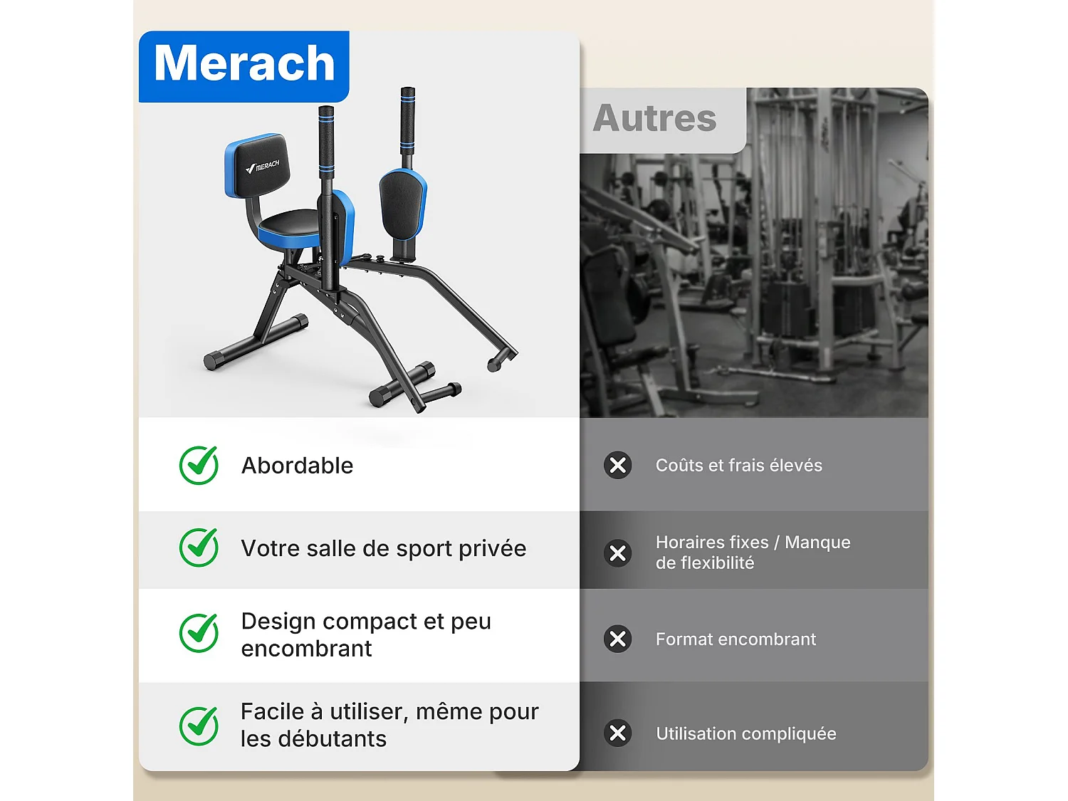 Máquina multifunción MERACH, resistencia y asa ajustables, almohadillas para piernas giratorias de 360°, para glúteos, muslos y caderas, azul