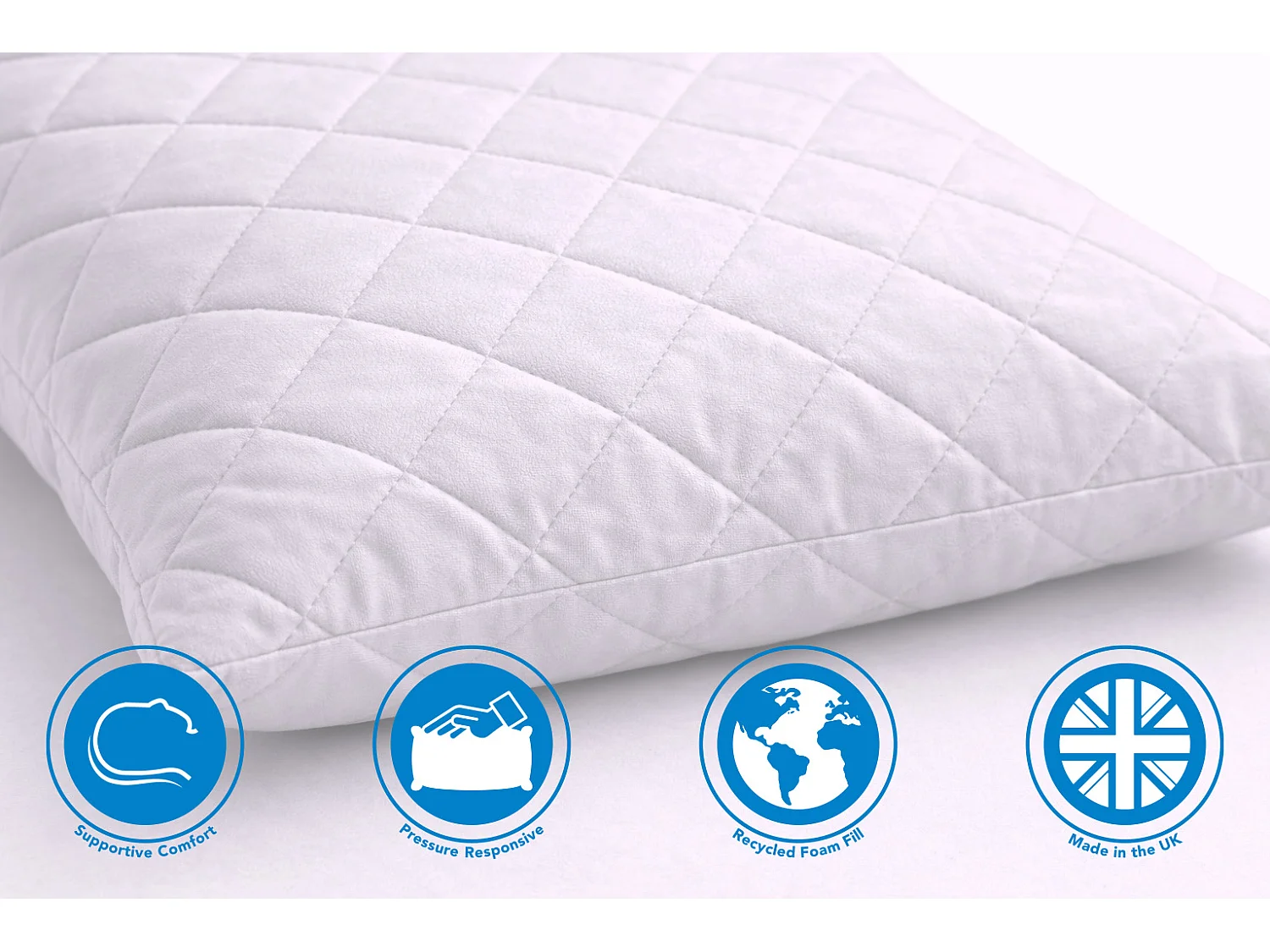 The Core Advanced Memory Foam Pillow Adaptive Comfort & Everyday Support