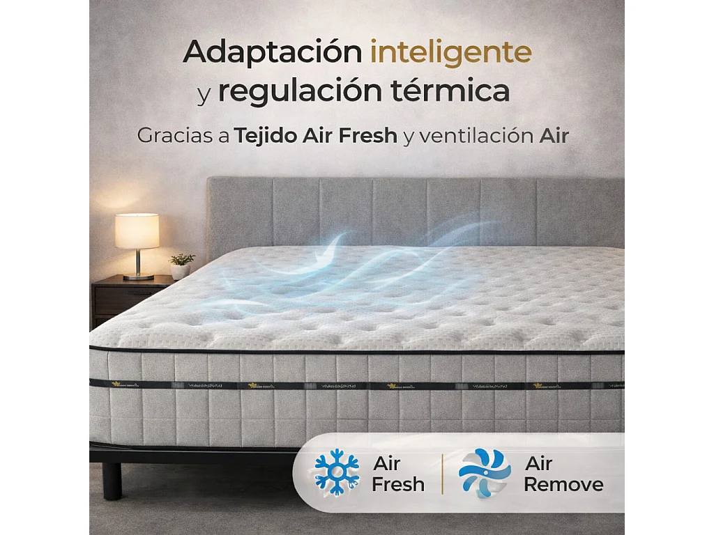 Colchón 90 x 190 Muelles Ensacados 7 Zonas Viscoelástico | Premium 28cm | Firmeza Perfecta y Adaptabilidad