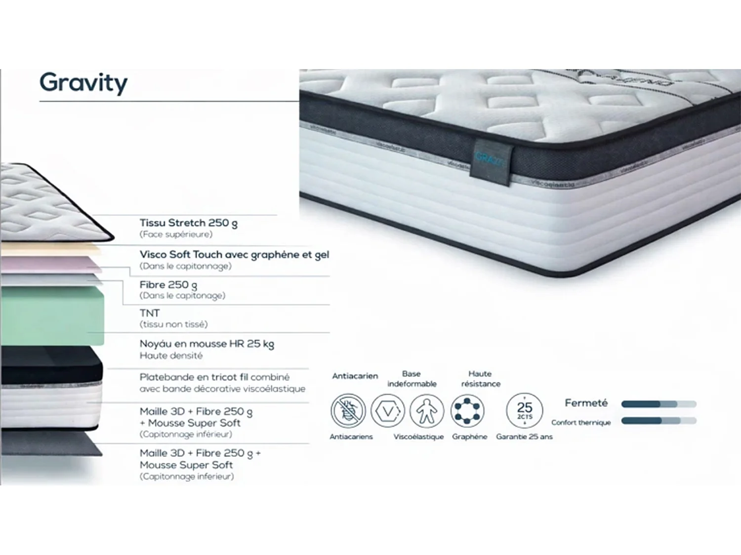 Matelas GRAVITY H25 mousse HR et graphène antistress 140x200