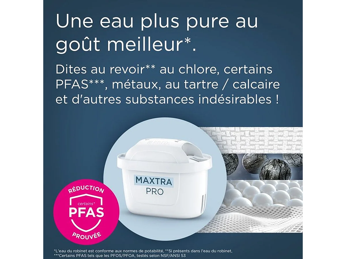 Carafe filtrante BRITA - Style Bleu - Capacité 2,4L dont 1,4L d'eau filtrée - 3 mois MAXTRA PRO