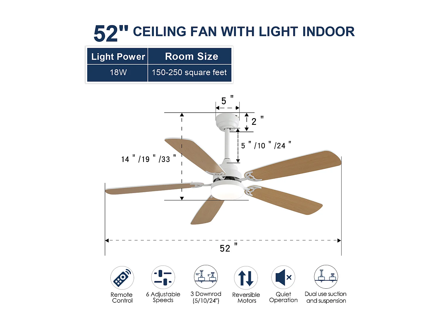 Ventilateur de plafond 132 cm avec LED 18W dimmable 3 couleurs - Blanc mat