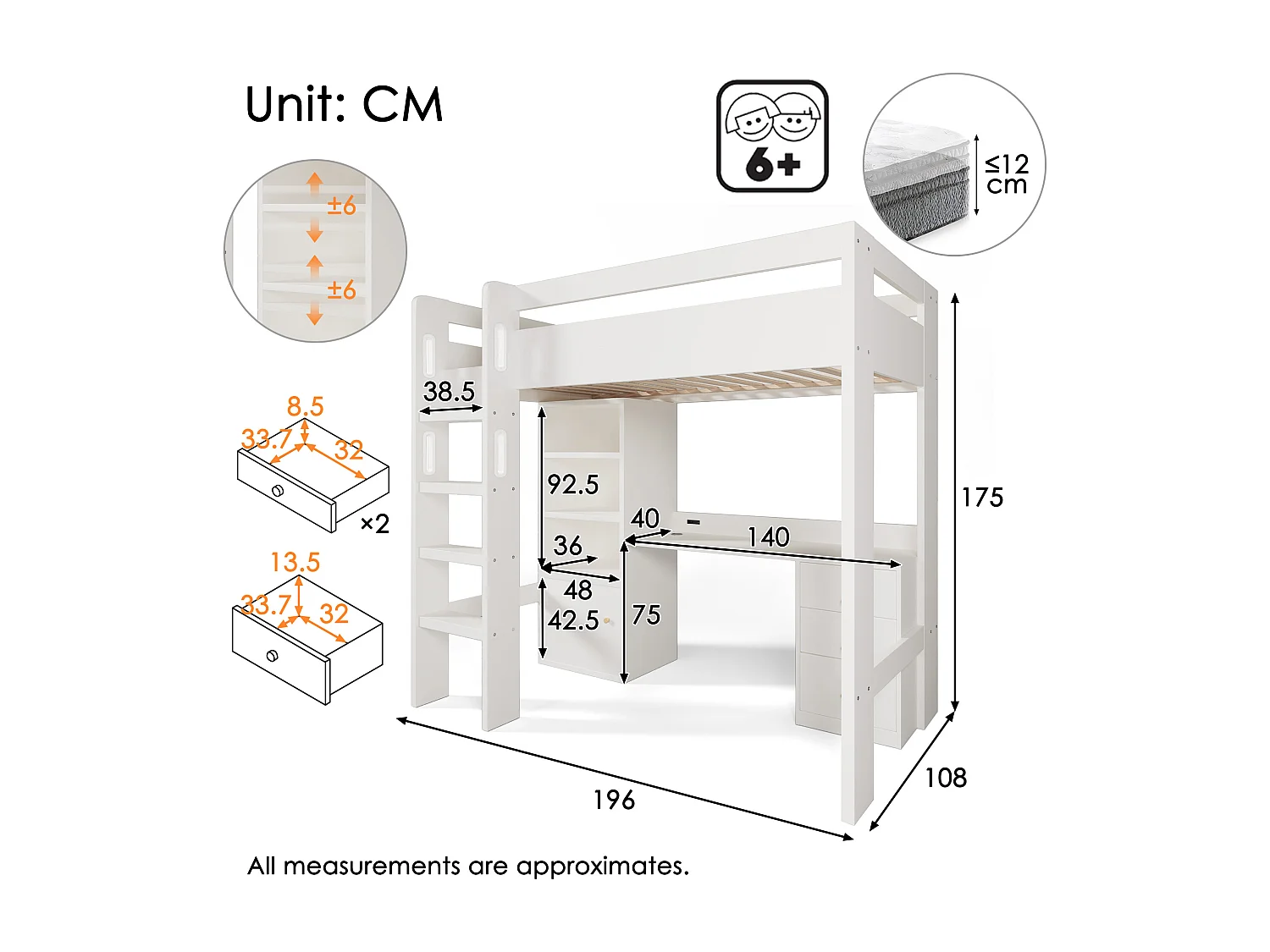 Loft Bed 90x190 cm - with USB and Type-C ports - with L-shaped desk, shelves, and drawers - with safety rails - white (mattress not included)