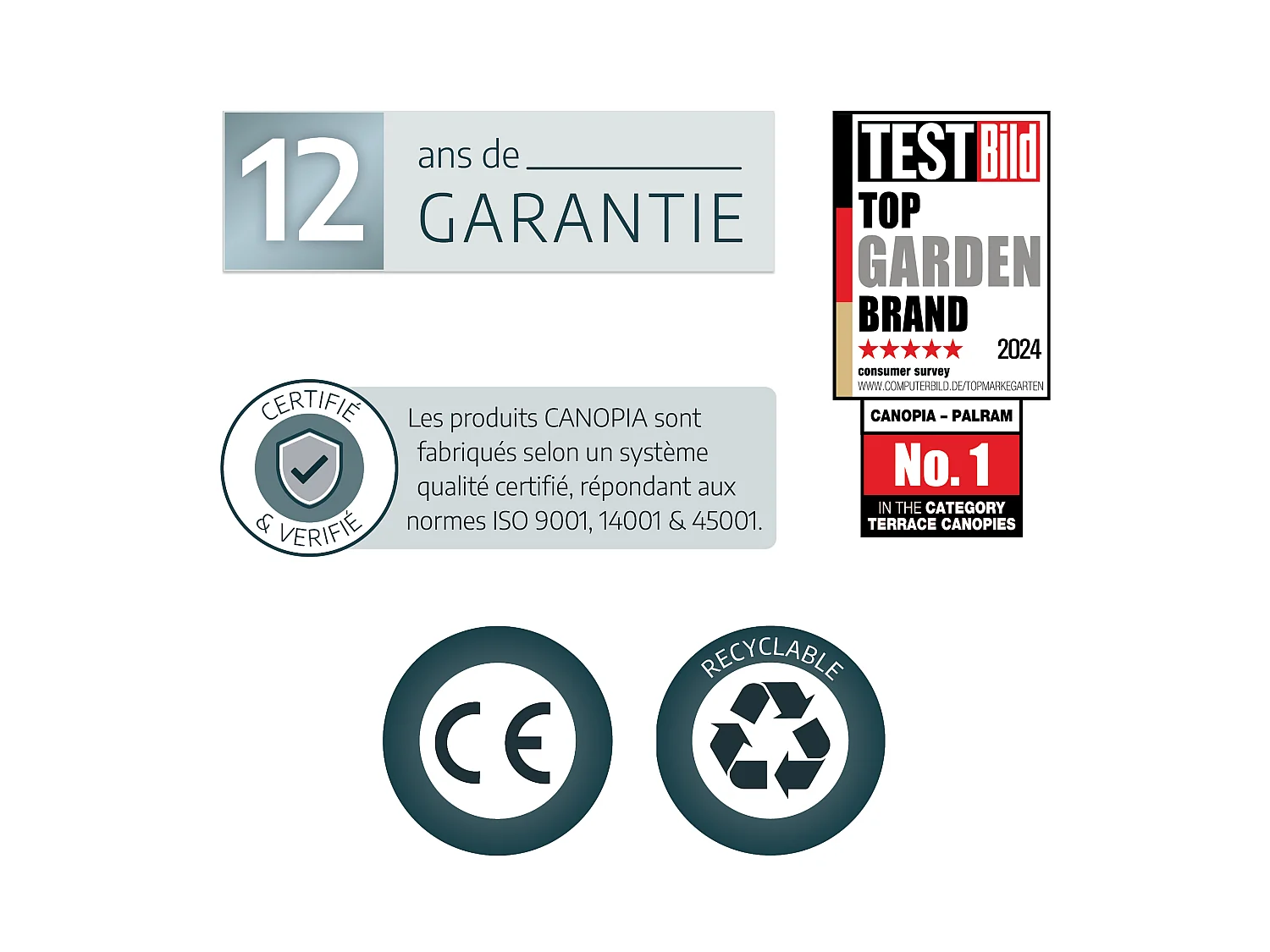 Canopia Paroi latérale pour pergola 3 m Blanche