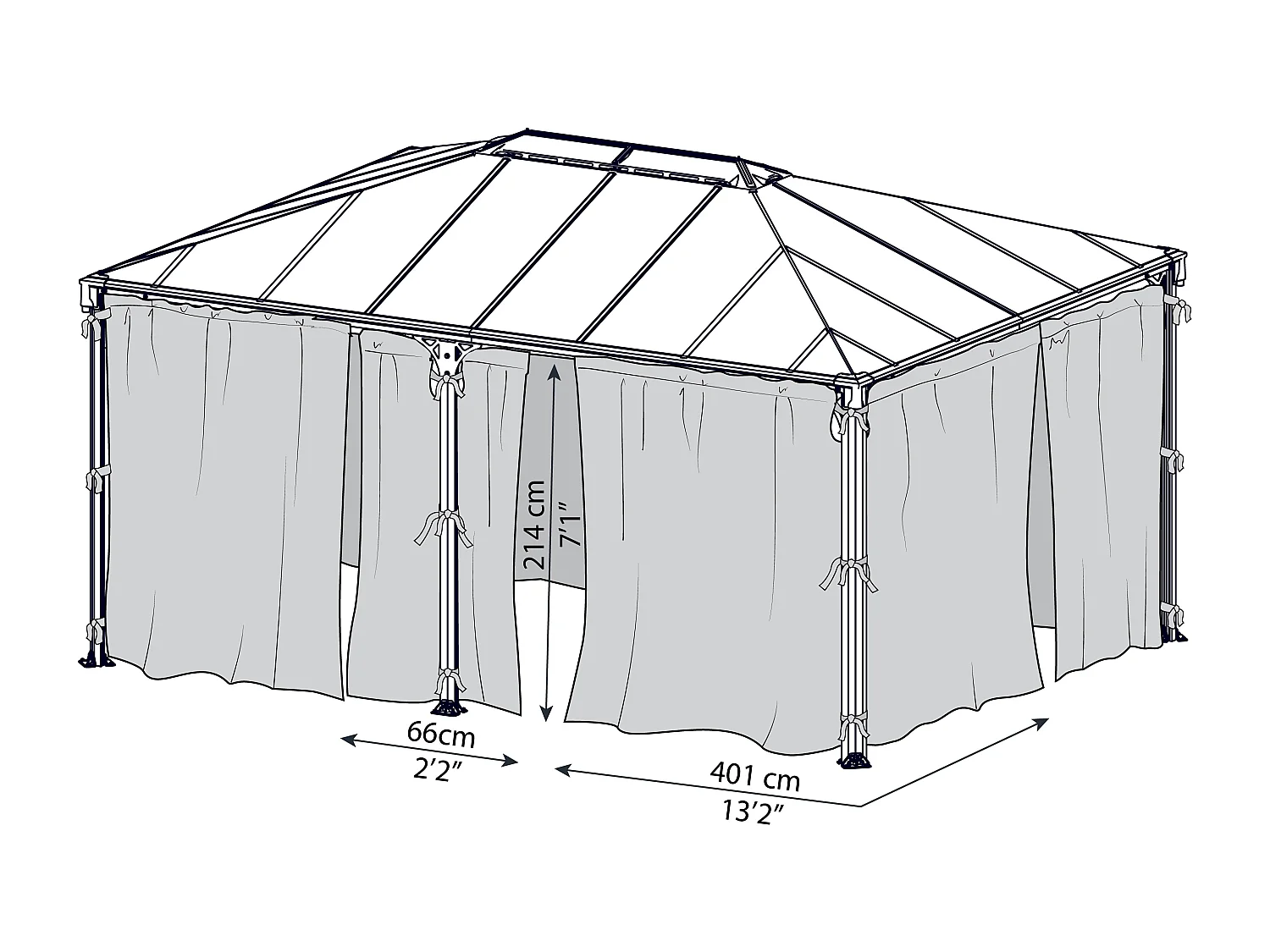 Canopia Moustiquaires pour tonnelles de jardin hexagonales