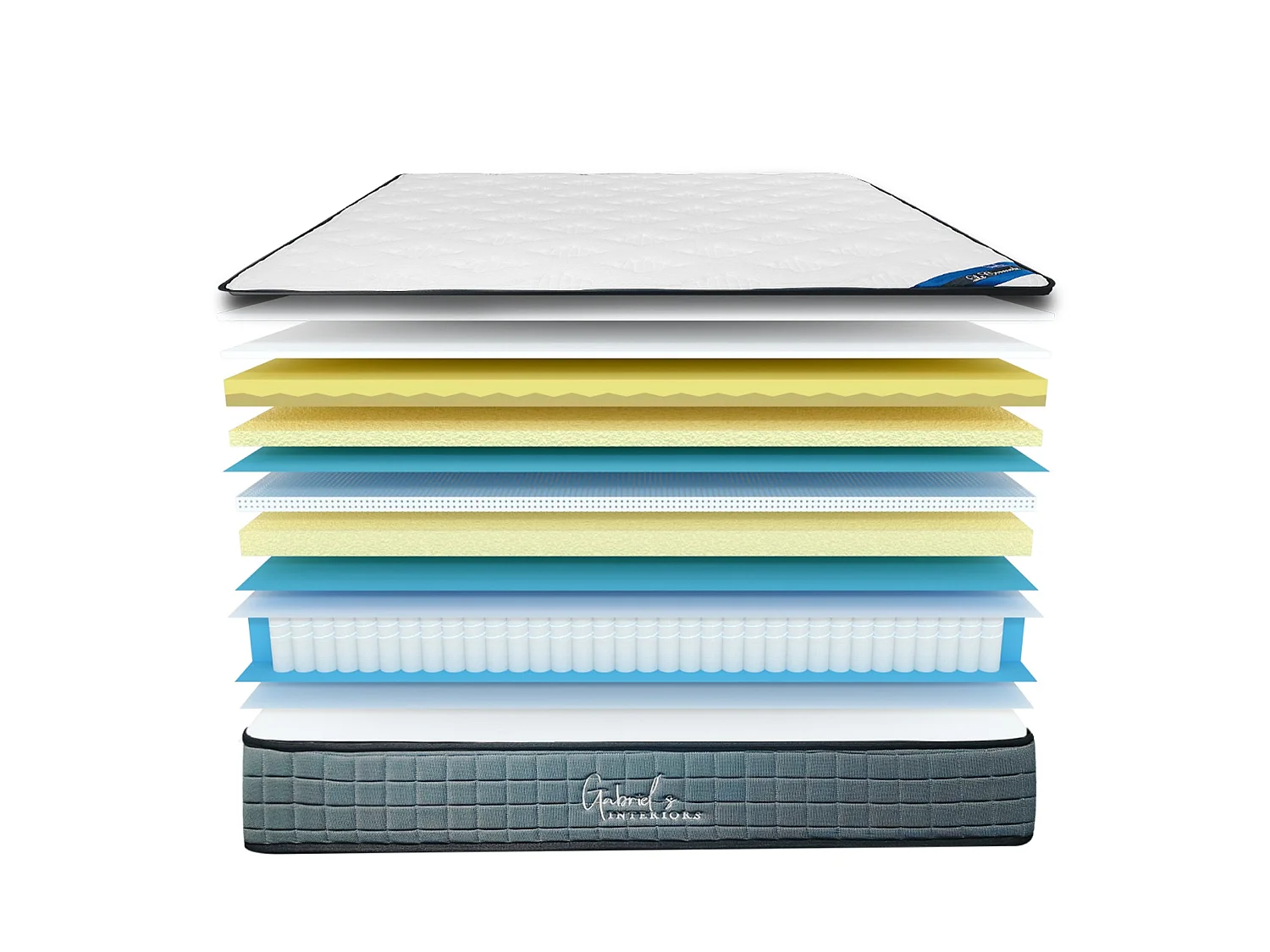 Matelas LE CONCORDE – 90x190x25 cm – Ressorts Ensachés – Grand Confort & Soutien Ferme