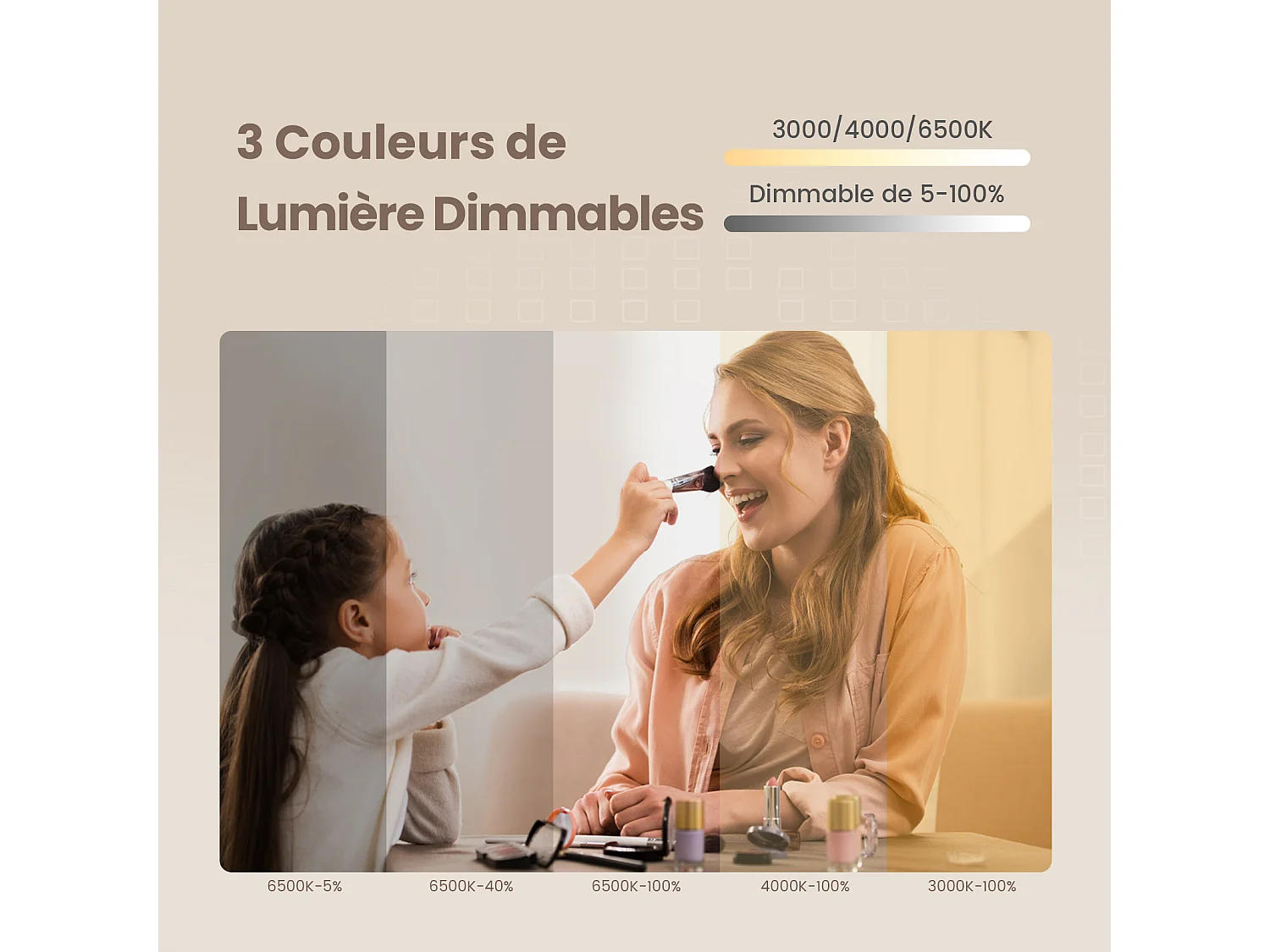 Miroir de salle de bain LED 80x60cm grossissant x3 tactile anti-buée EMKE