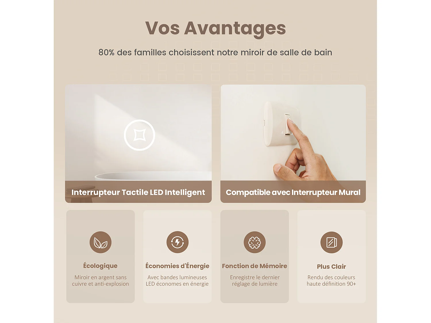 Miroir de salle de bain LED 80x60cm grossissant x3 tactile anti-buée EMKE